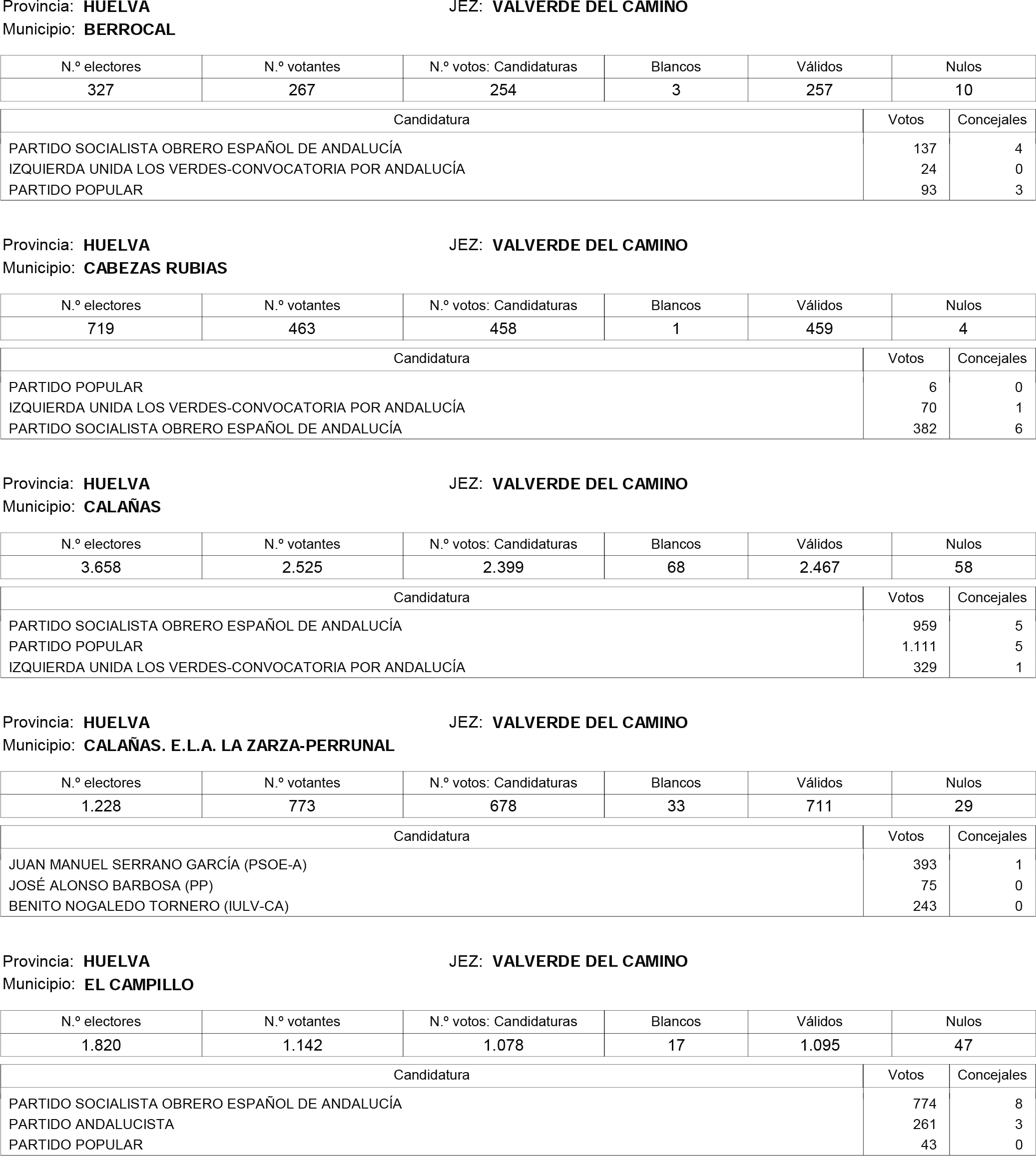 Imagen: /datos/imagenes/disp/2015/181/08559_17373106_image194.png