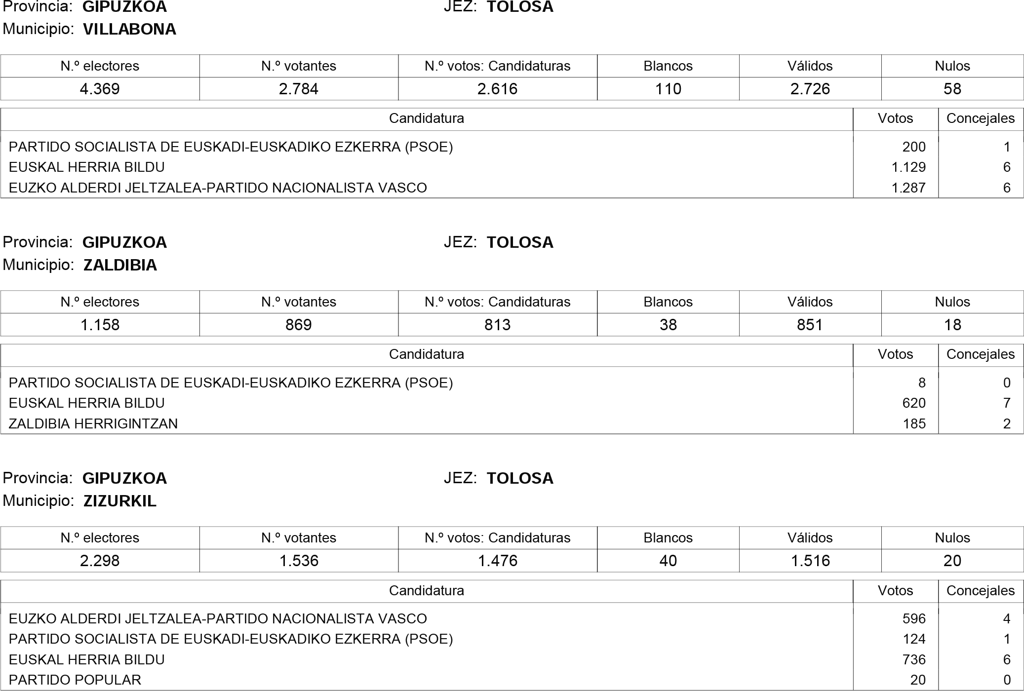 Imagen: /datos/imagenes/disp/2015/181/08559_17373106_image20.png