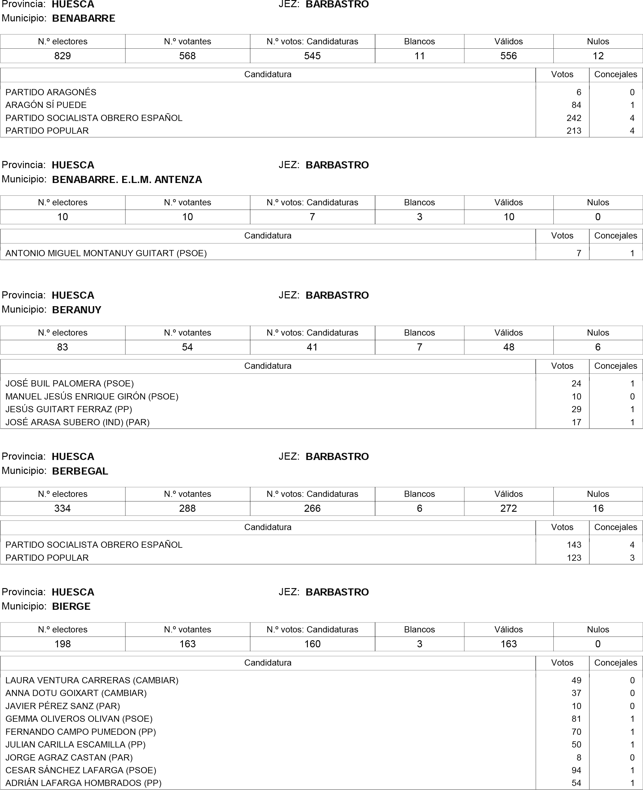 Imagen: /datos/imagenes/disp/2015/181/08559_17373106_image201.png