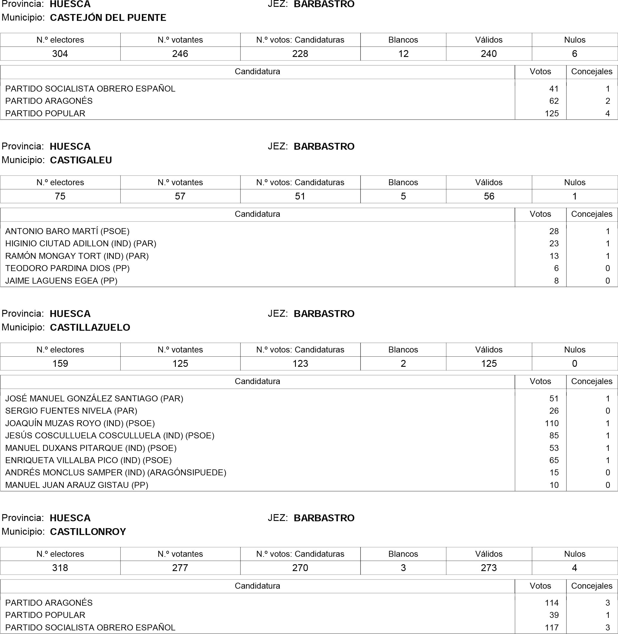 Imagen: /datos/imagenes/disp/2015/181/08559_17373106_image203.png