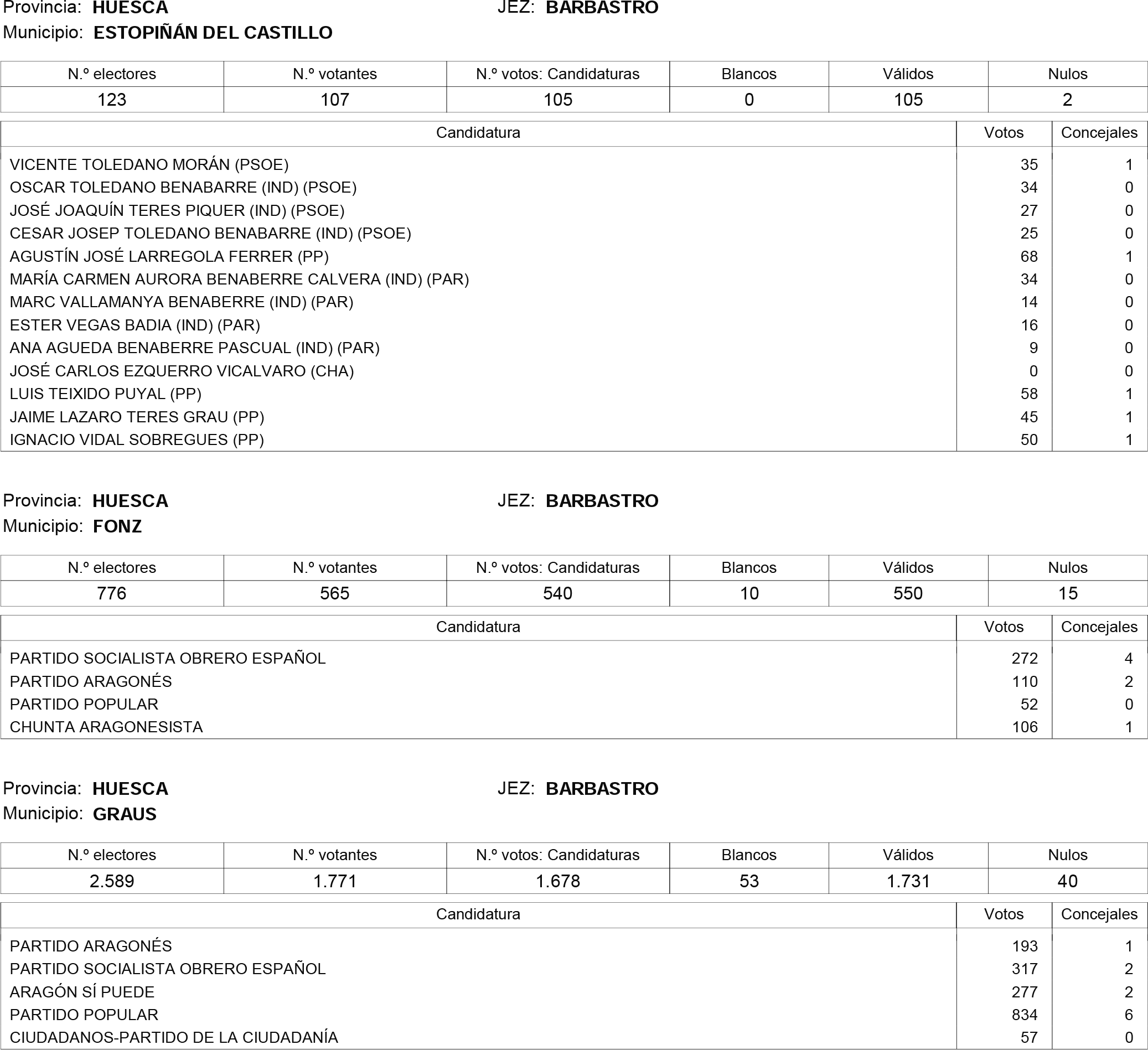 Imagen: /datos/imagenes/disp/2015/181/08559_17373106_image205.png