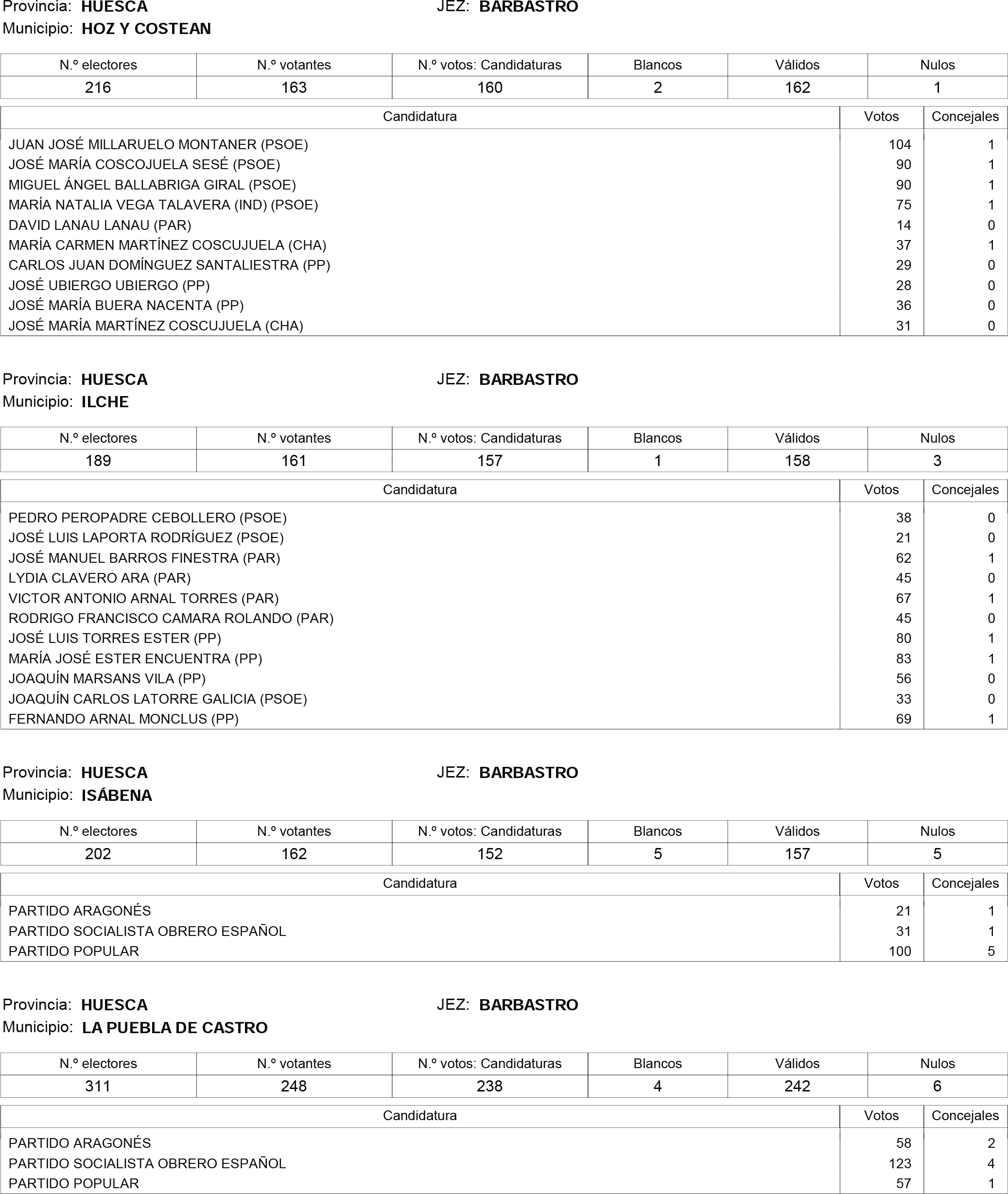 Imagen: /datos/imagenes/disp/2015/181/08559_17373106_image206.png