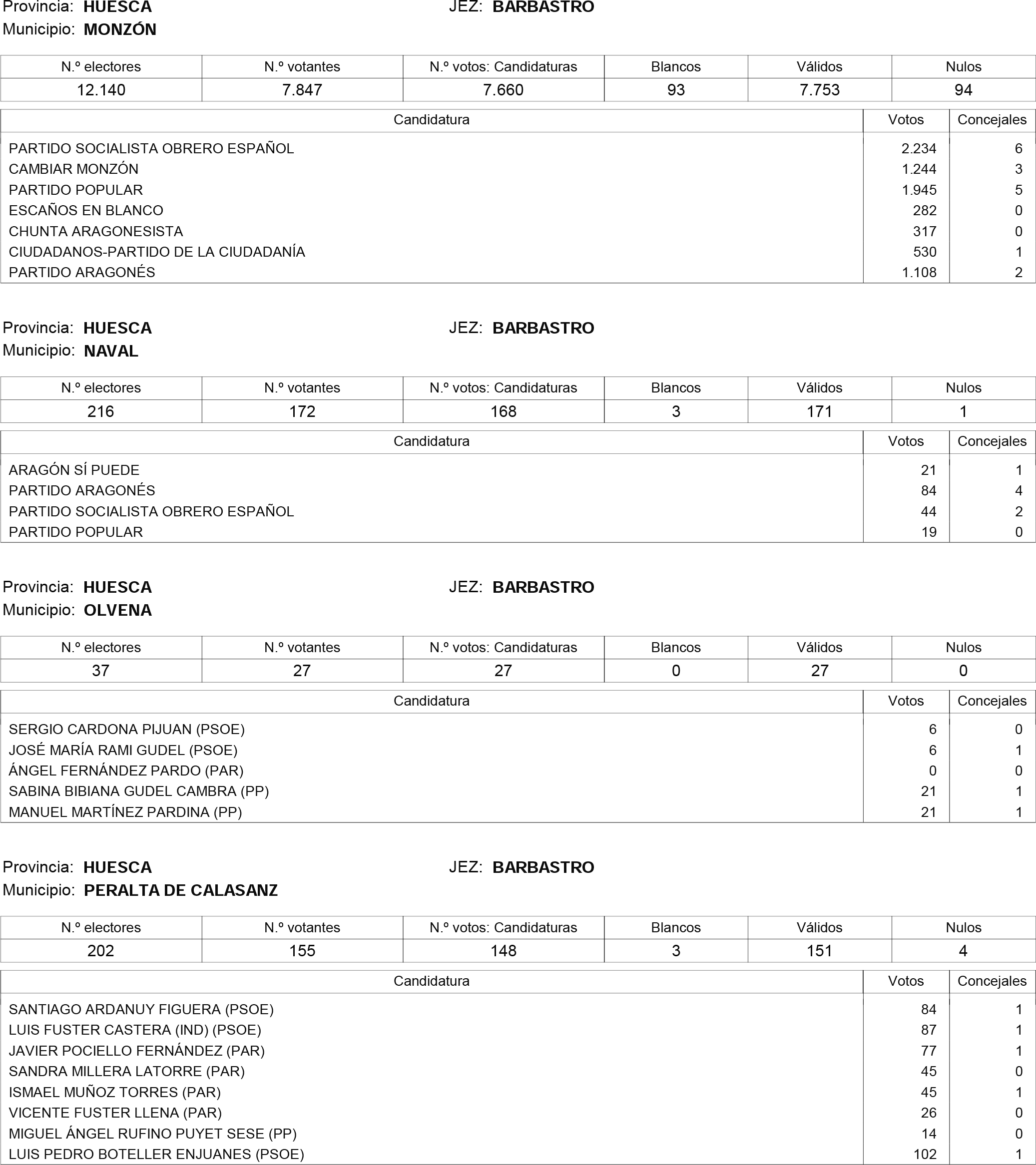 Imagen: /datos/imagenes/disp/2015/181/08559_17373106_image209.png