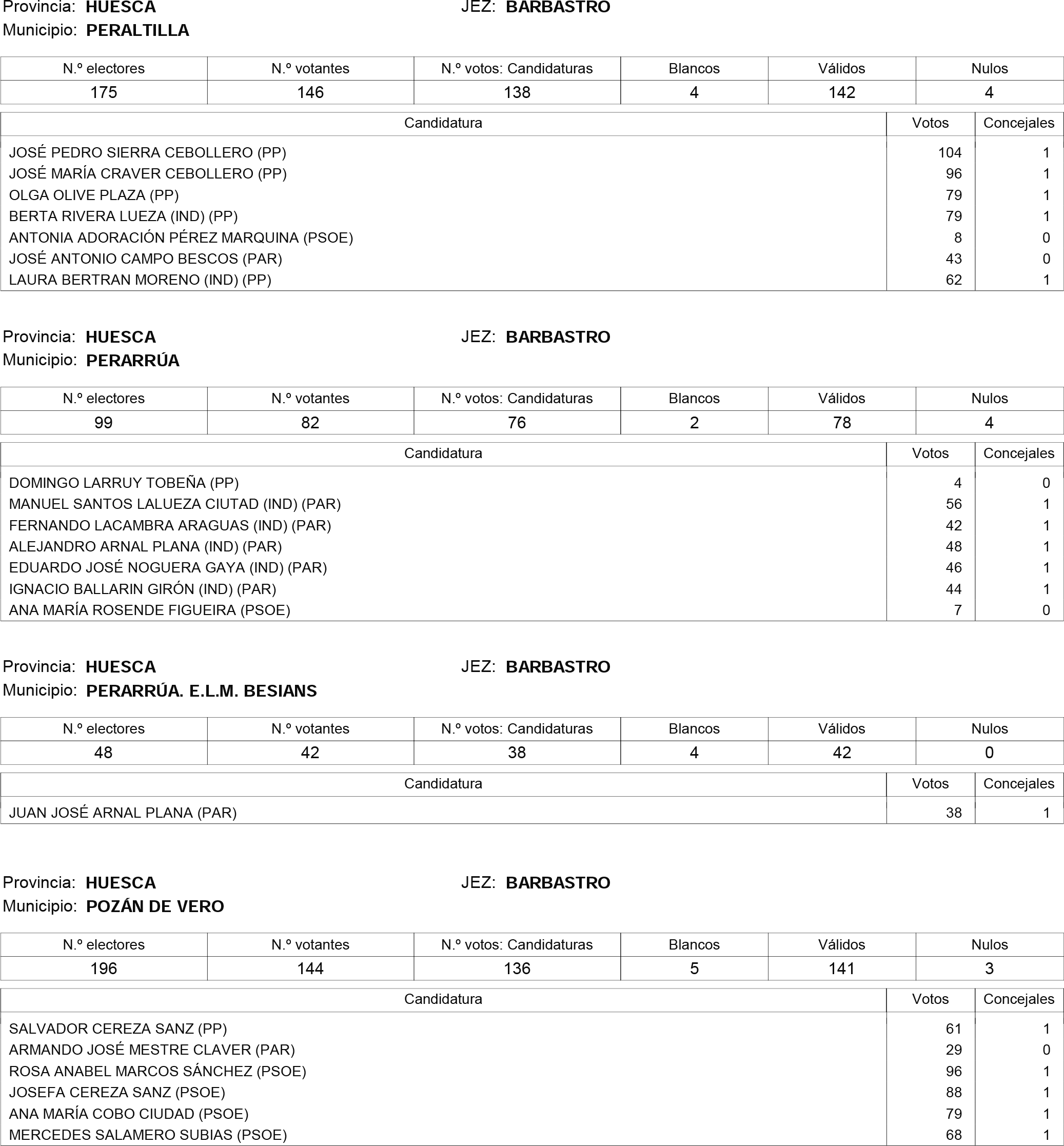Imagen: /datos/imagenes/disp/2015/181/08559_17373106_image210.png