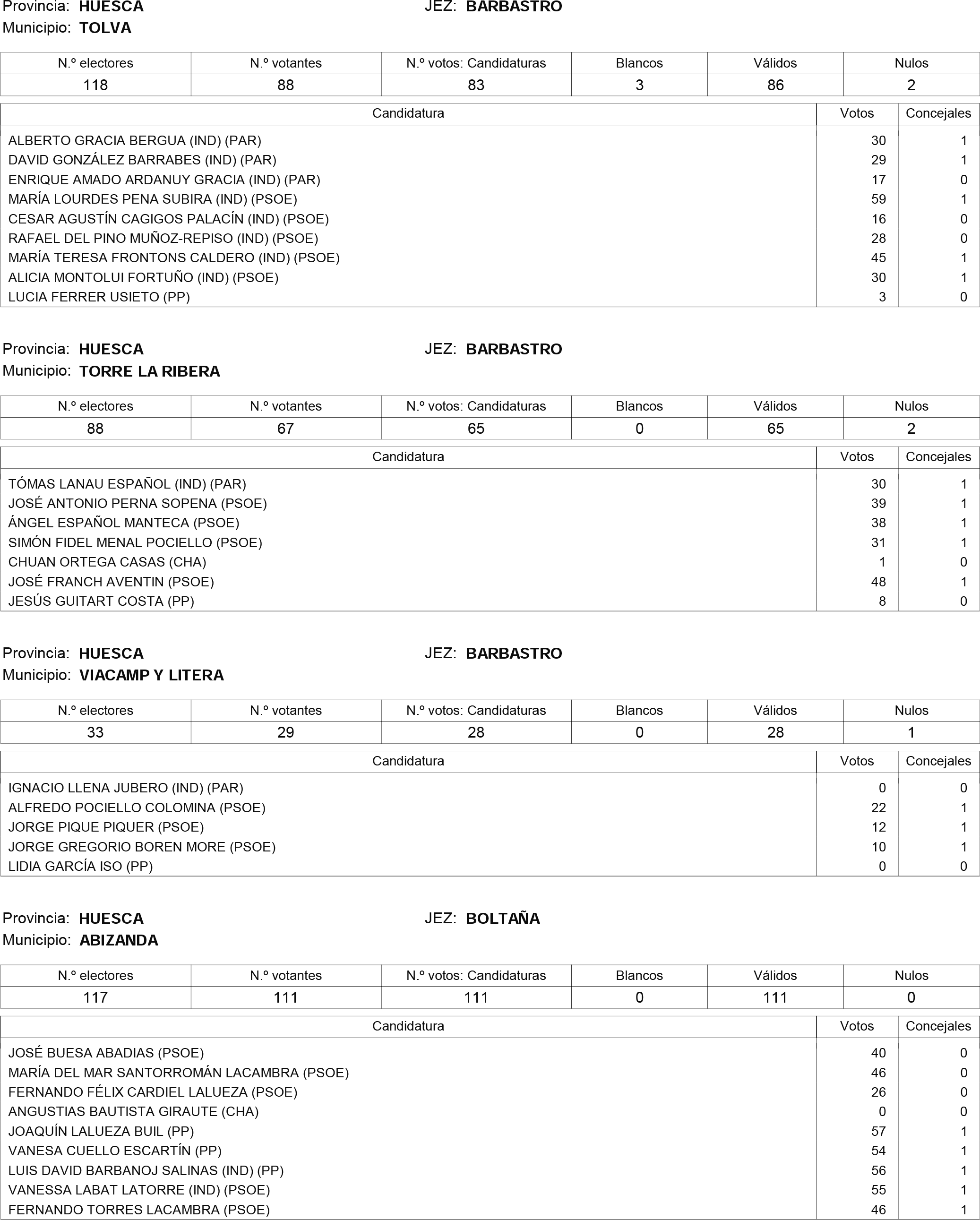Imagen: /datos/imagenes/disp/2015/181/08559_17373106_image214.png