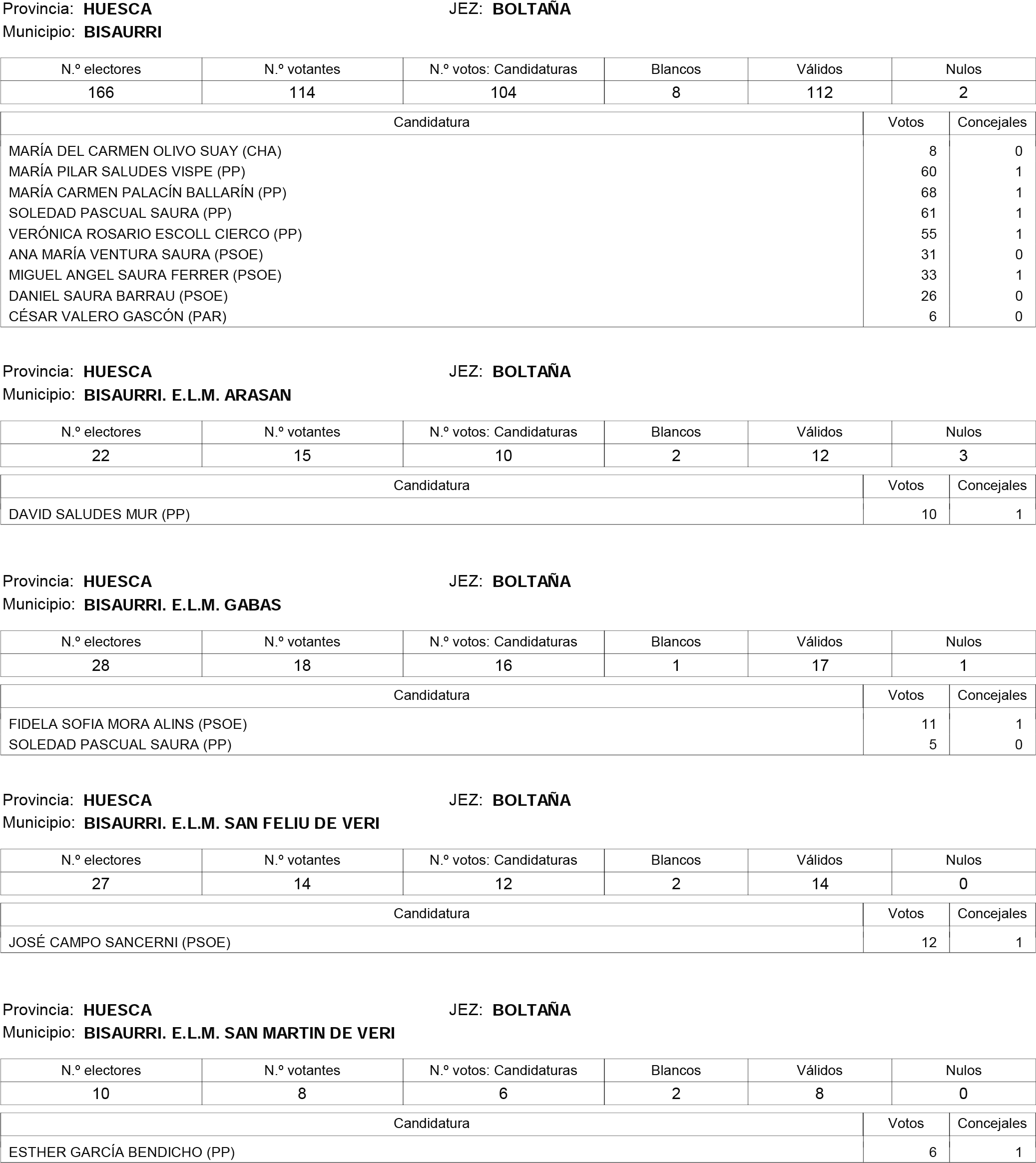 Imagen: /datos/imagenes/disp/2015/181/08559_17373106_image216.png