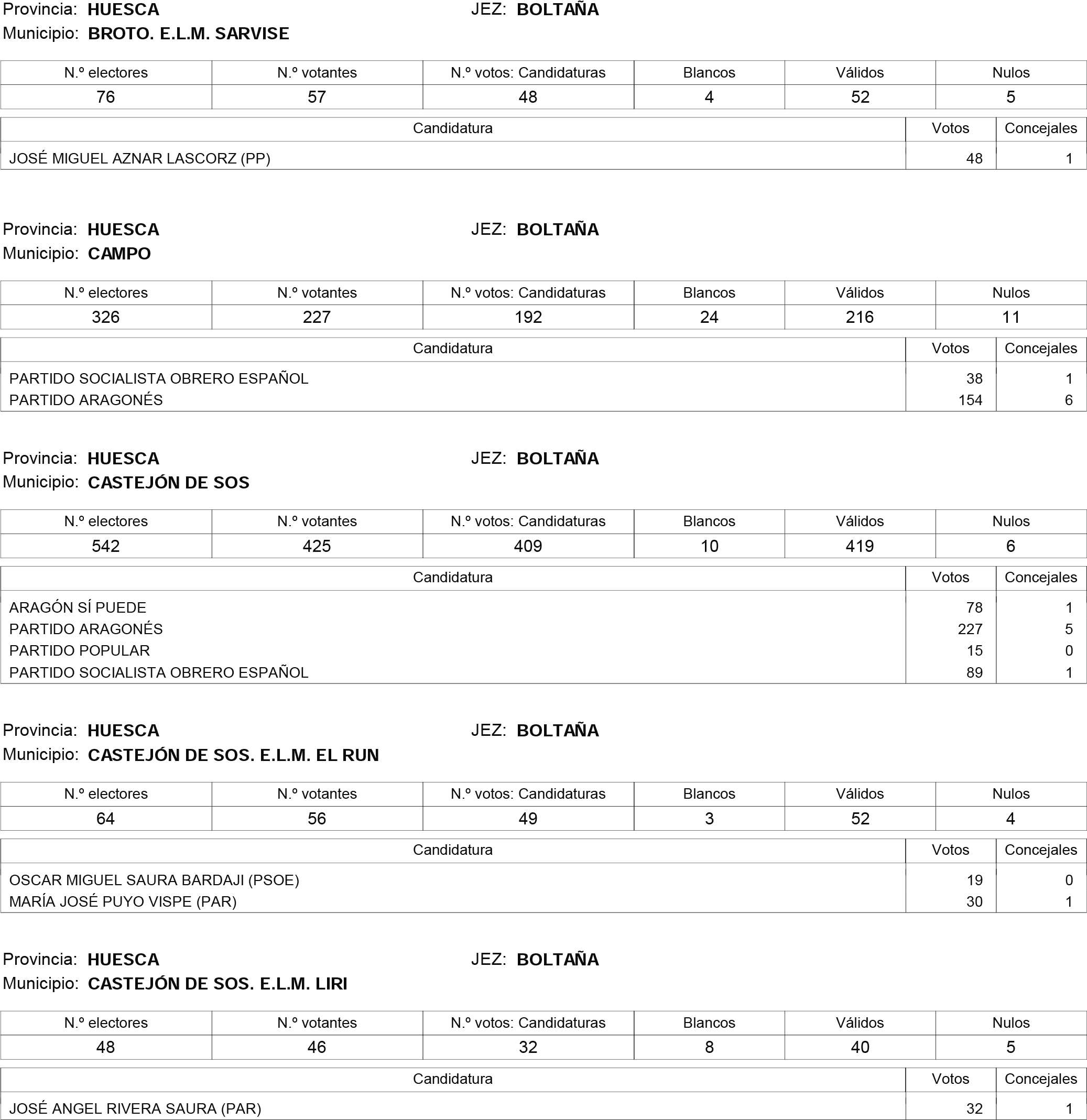 Imagen: /datos/imagenes/disp/2015/181/08559_17373106_image218.png