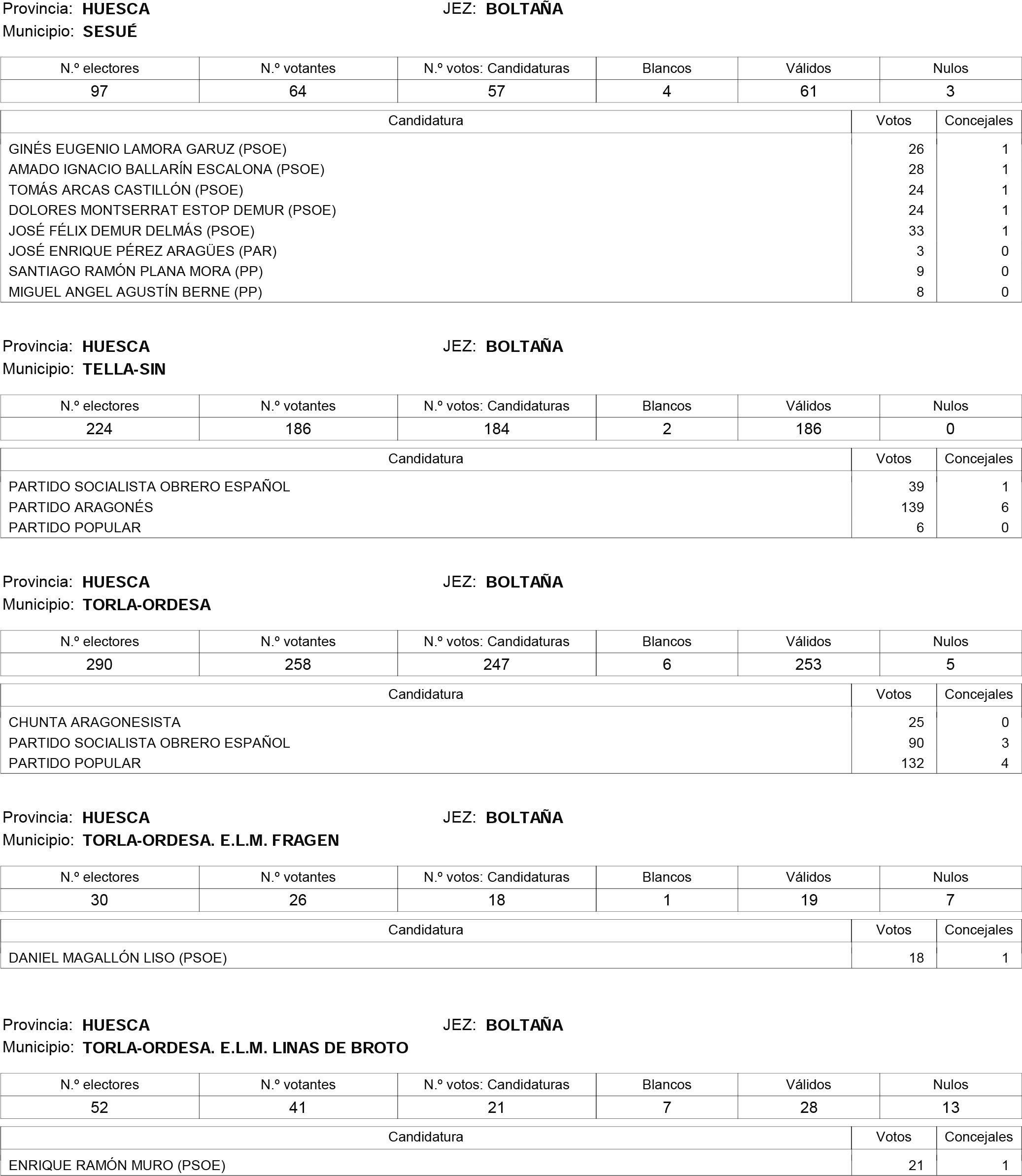 Imagen: /datos/imagenes/disp/2015/181/08559_17373106_image224.png