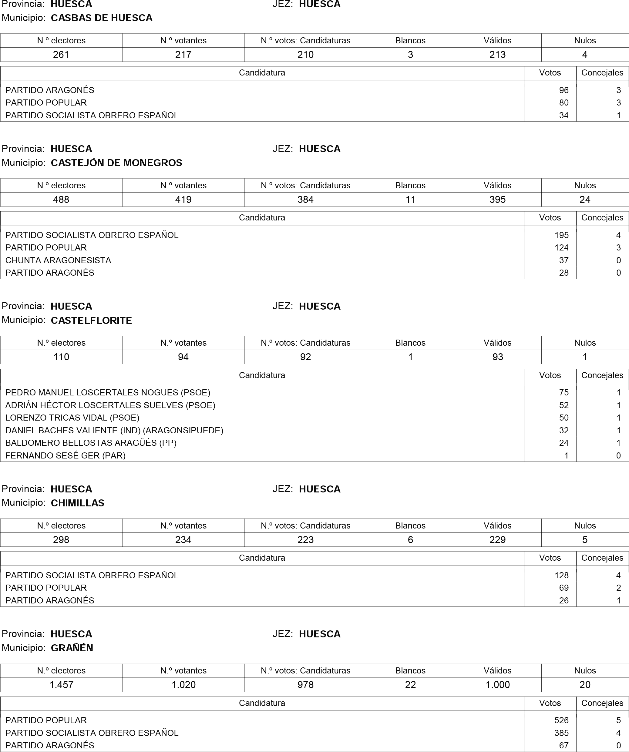Imagen: /datos/imagenes/disp/2015/181/08559_17373106_image234.png