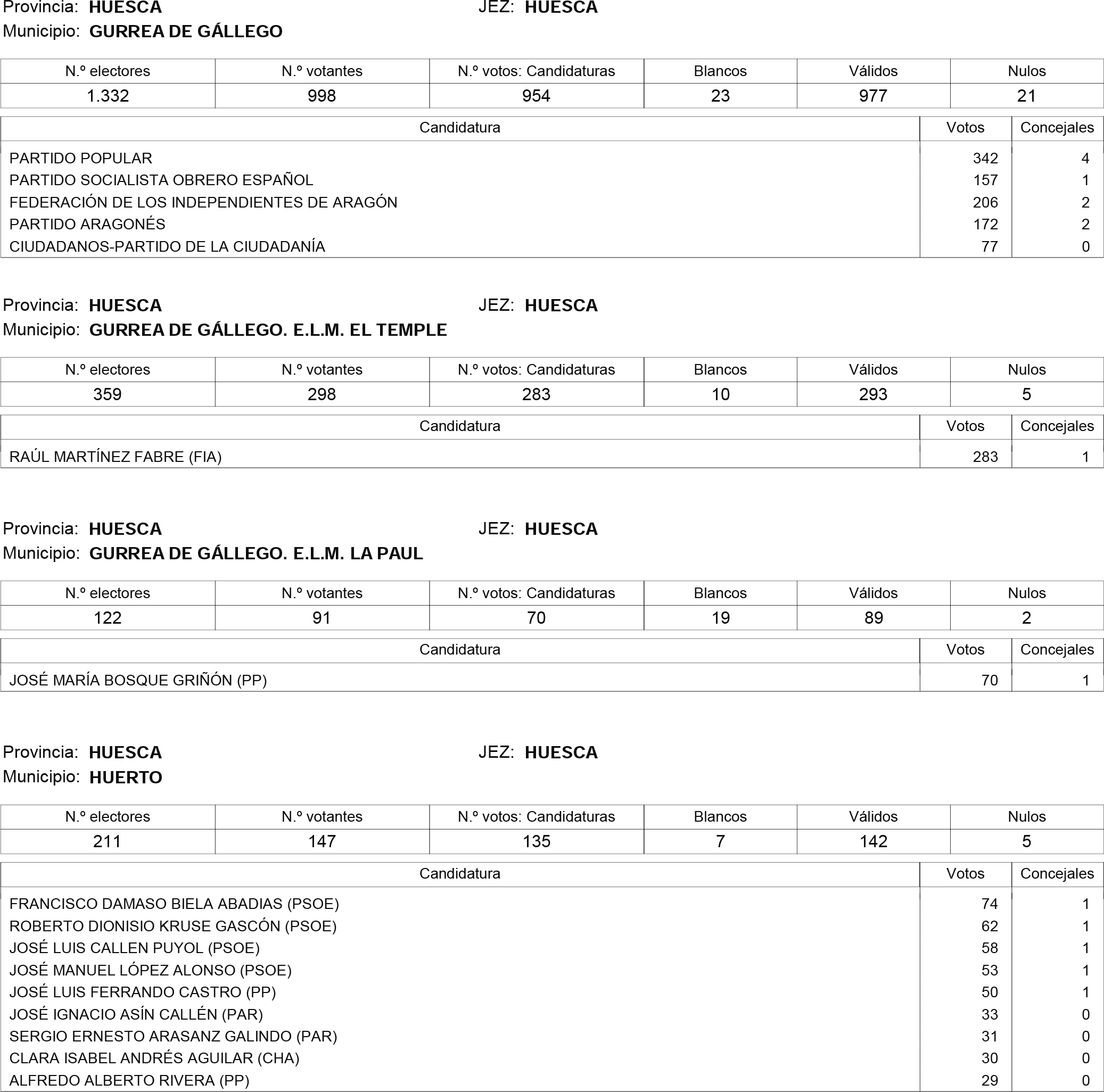 Imagen: /datos/imagenes/disp/2015/181/08559_17373106_image235.png