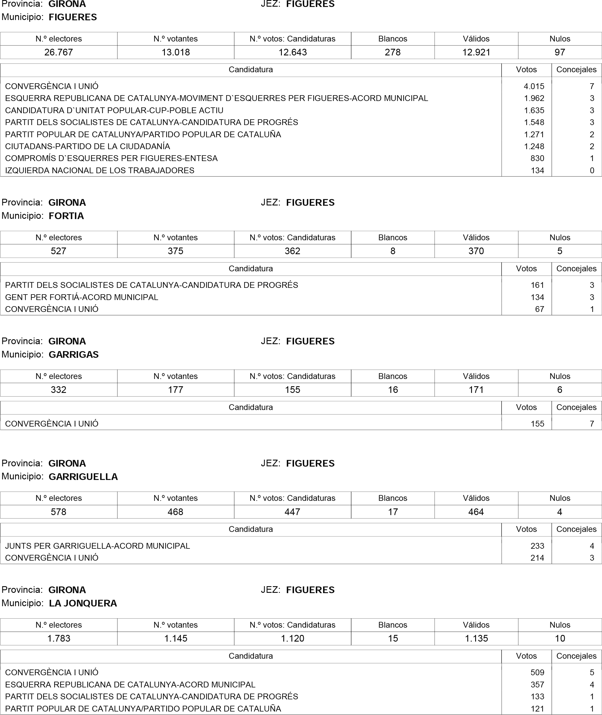 Imagen: /datos/imagenes/disp/2015/181/08559_17373106_image25.png