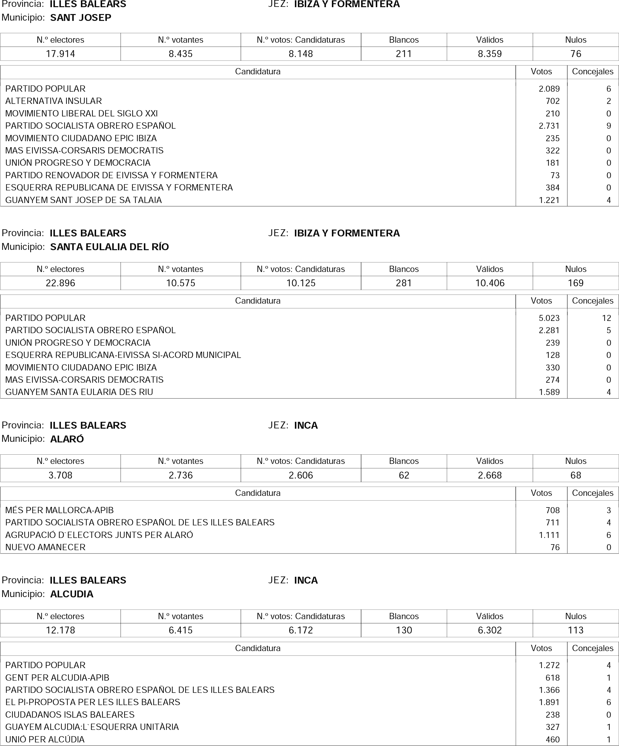 Imagen: /datos/imagenes/disp/2015/181/08559_17373106_image252.png