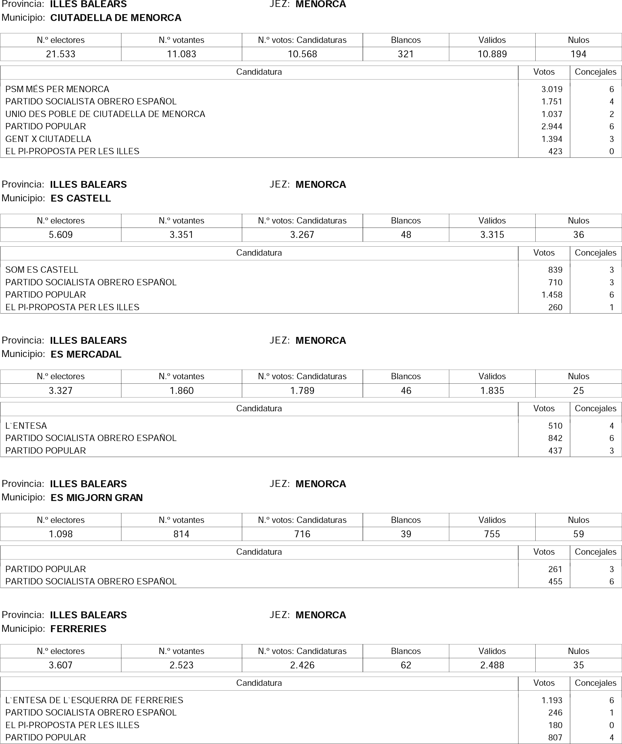 Imagen: /datos/imagenes/disp/2015/181/08559_17373106_image261.png