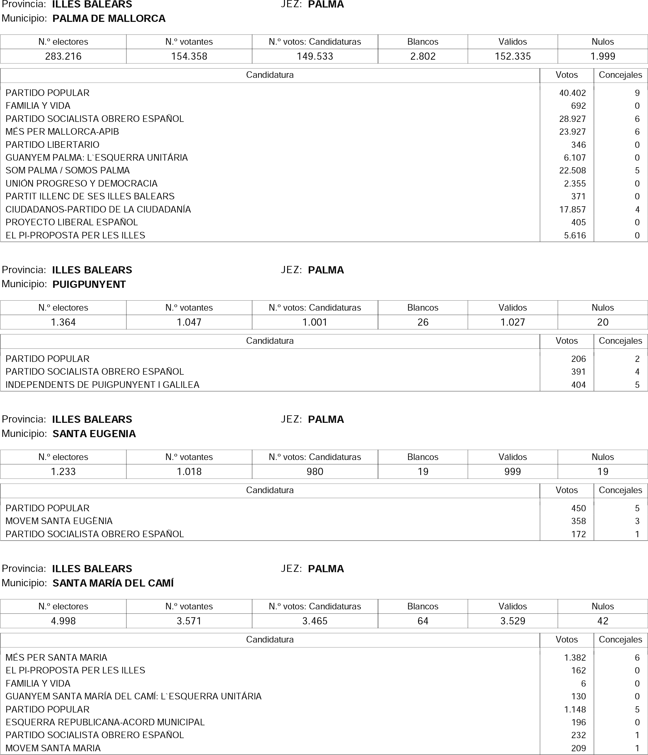 Imagen: /datos/imagenes/disp/2015/181/08559_17373106_image265.png