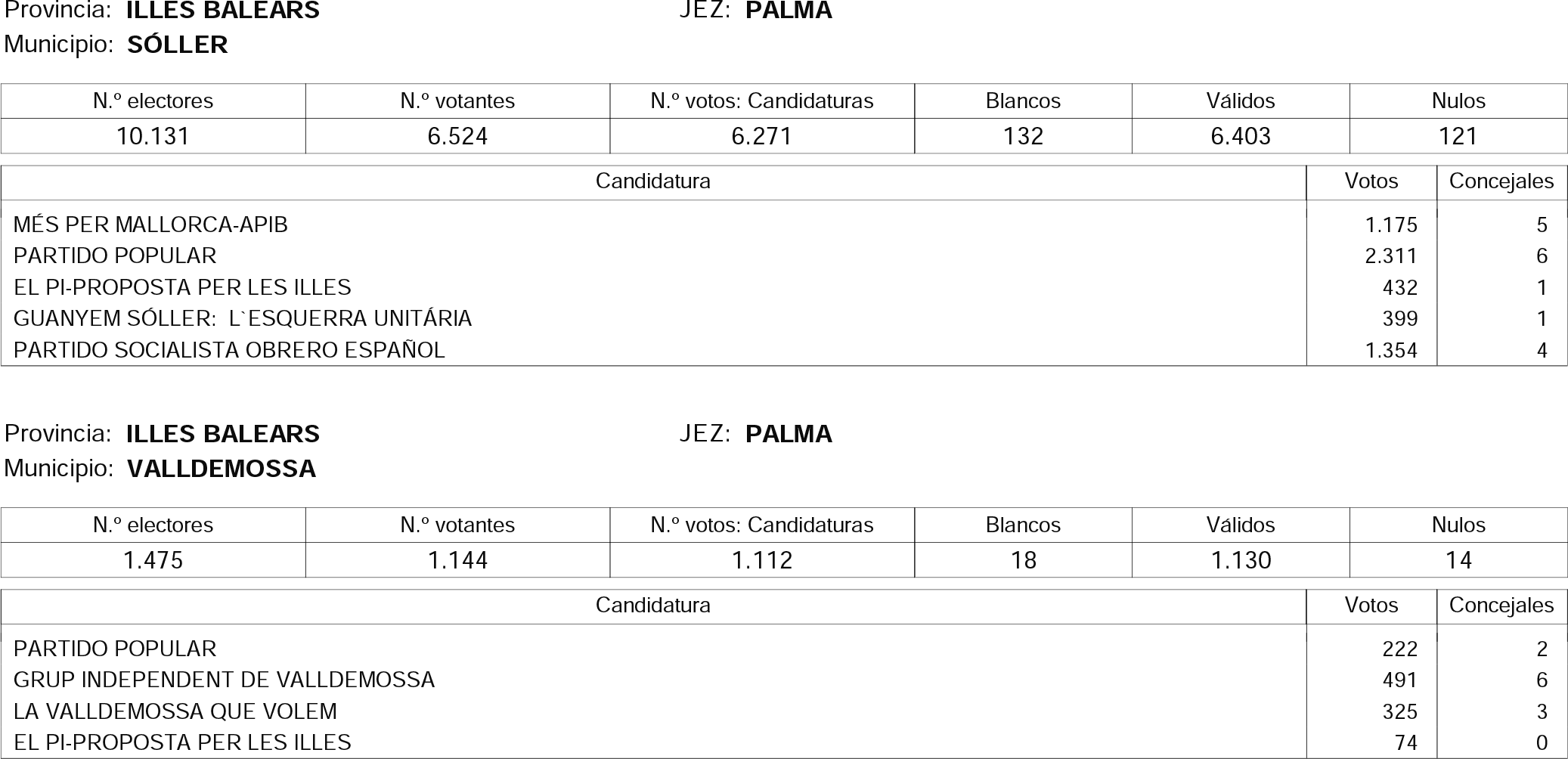 Imagen: /datos/imagenes/disp/2015/181/08559_17373106_image266.png