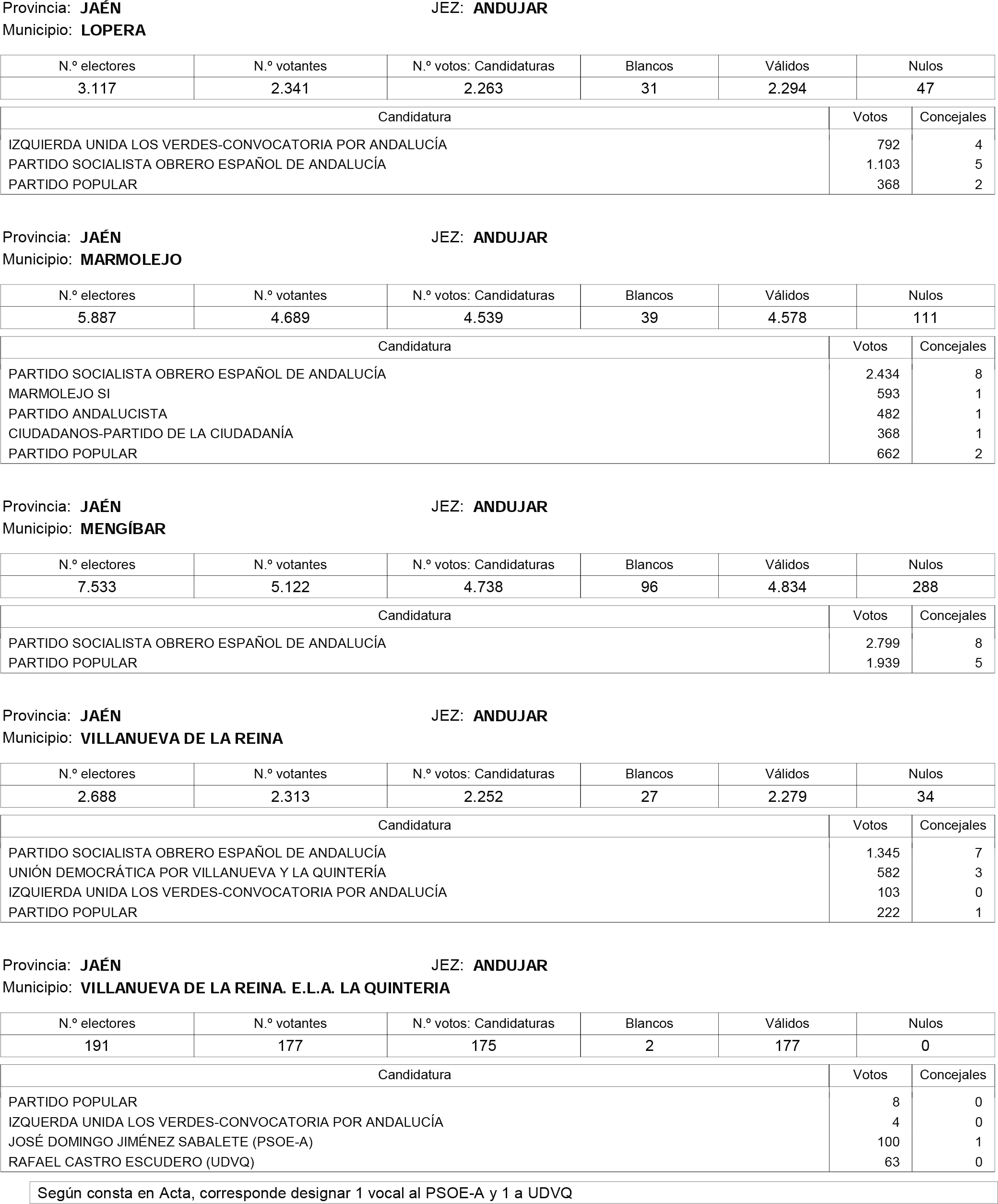 Imagen: /datos/imagenes/disp/2015/181/08559_17373106_image270.png