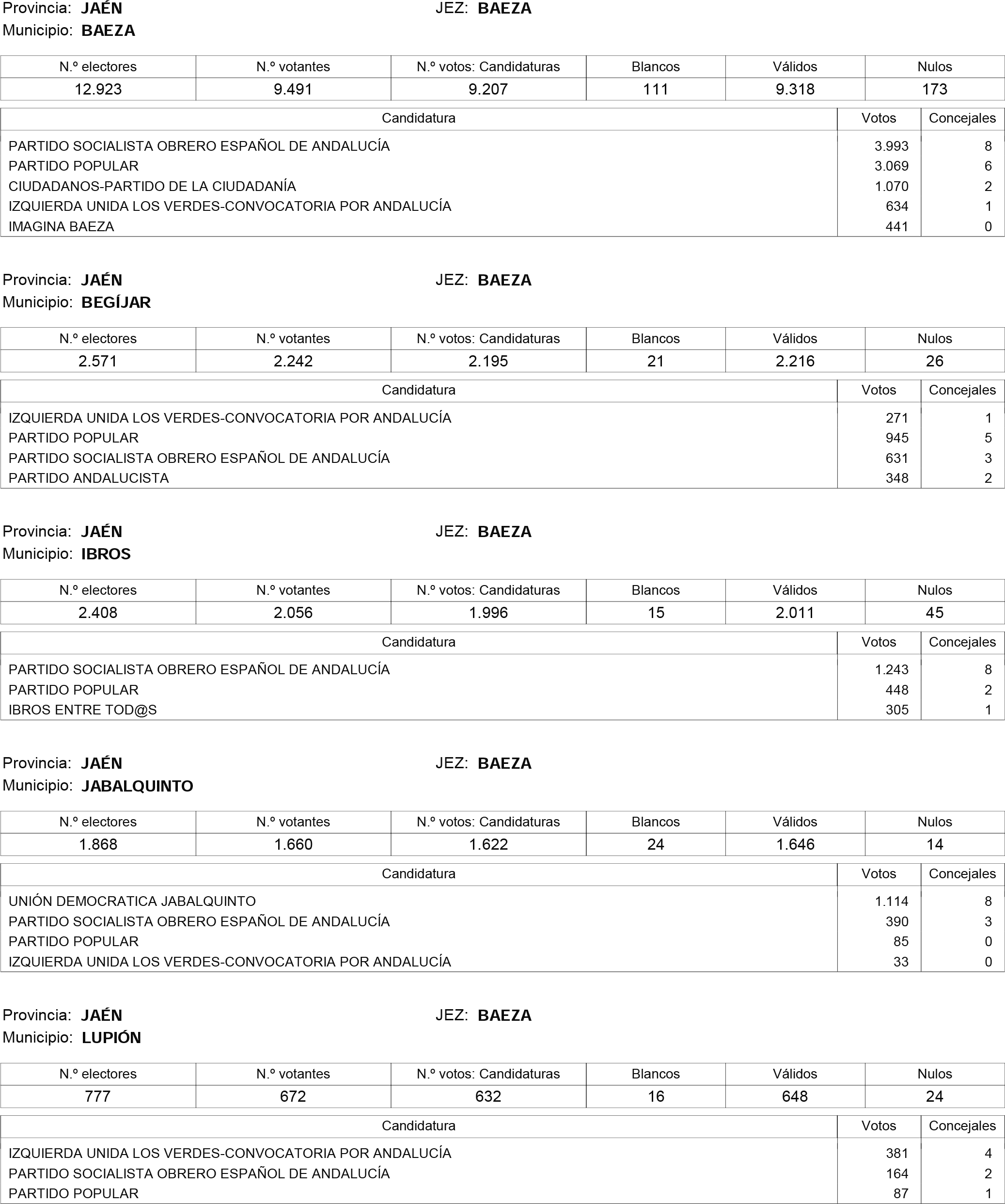 Imagen: /datos/imagenes/disp/2015/181/08559_17373106_image271.png