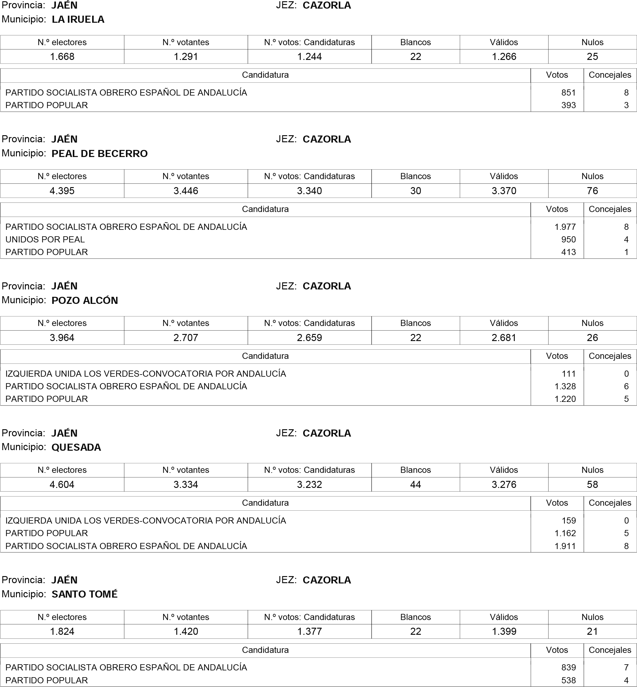 Imagen: /datos/imagenes/disp/2015/181/08559_17373106_image273.png