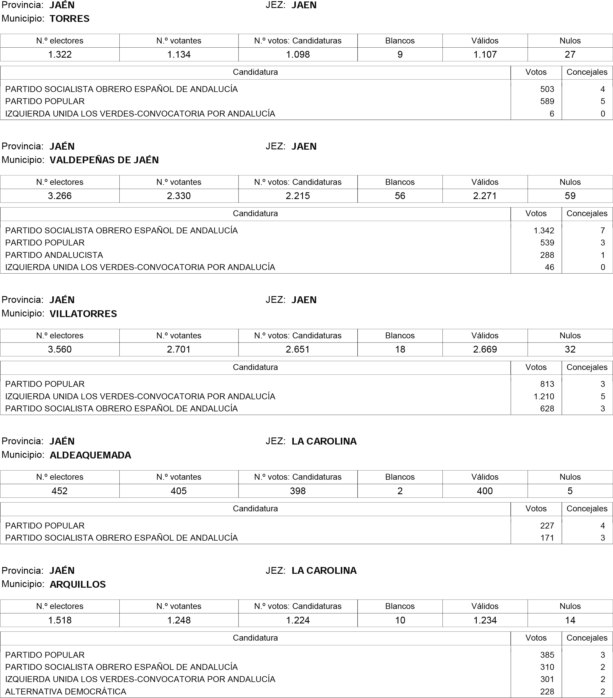 Imagen: /datos/imagenes/disp/2015/181/08559_17373106_image278.png