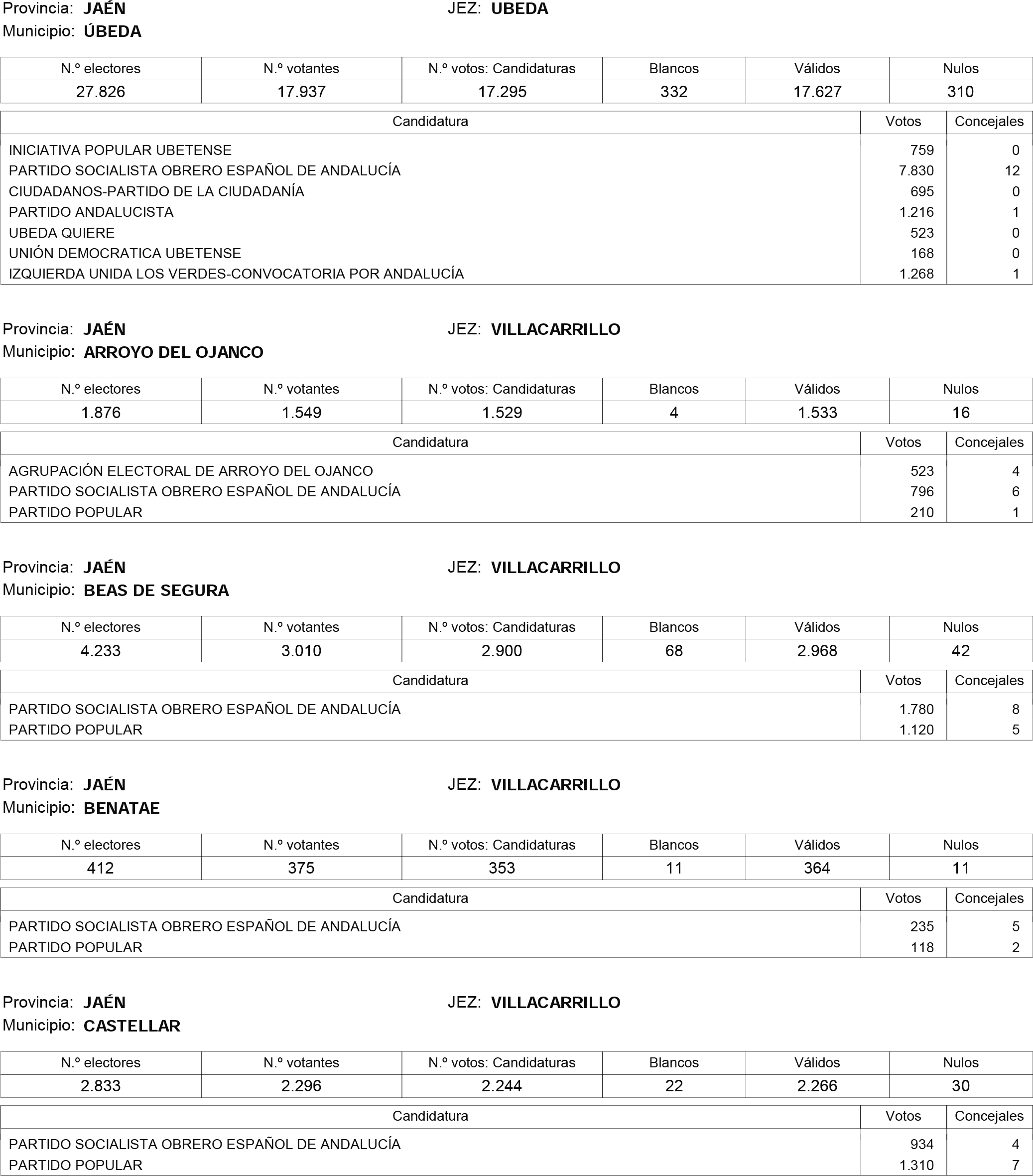 Imagen: /datos/imagenes/disp/2015/181/08559_17373106_image284.png