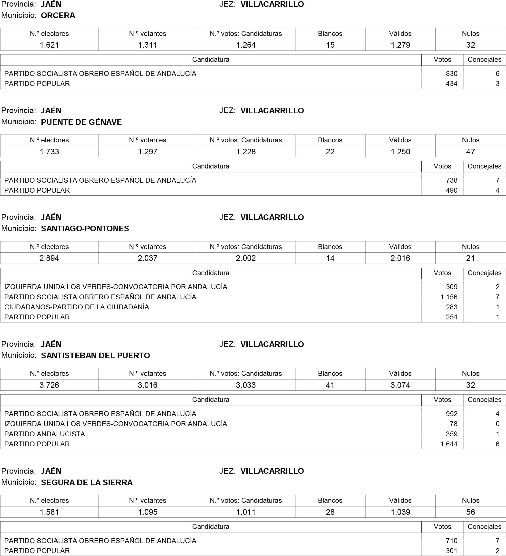 Imagen: /datos/imagenes/disp/2015/181/08559_17373106_image286.png