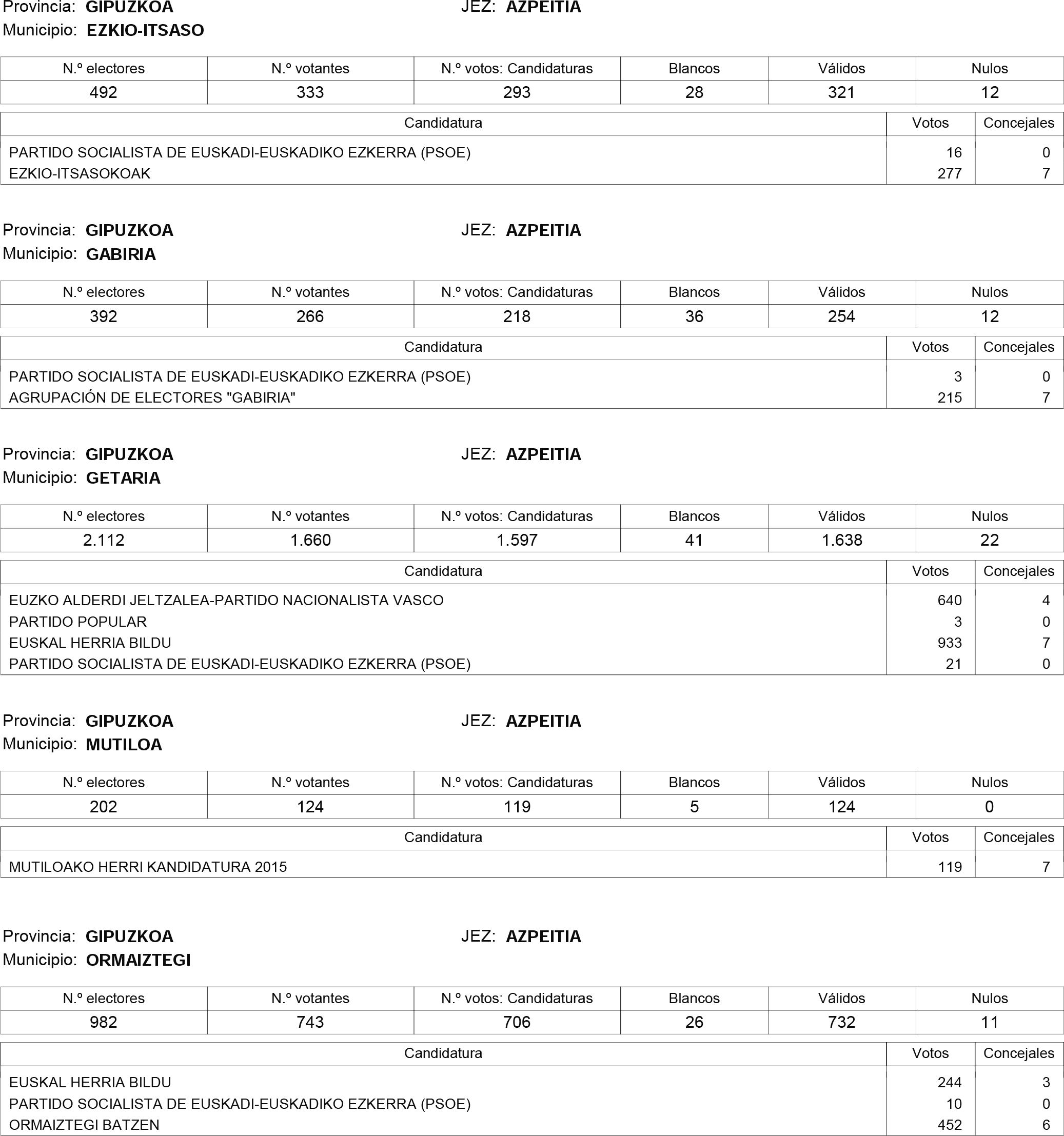 Imagen: /datos/imagenes/disp/2015/181/08559_17373106_image3.png