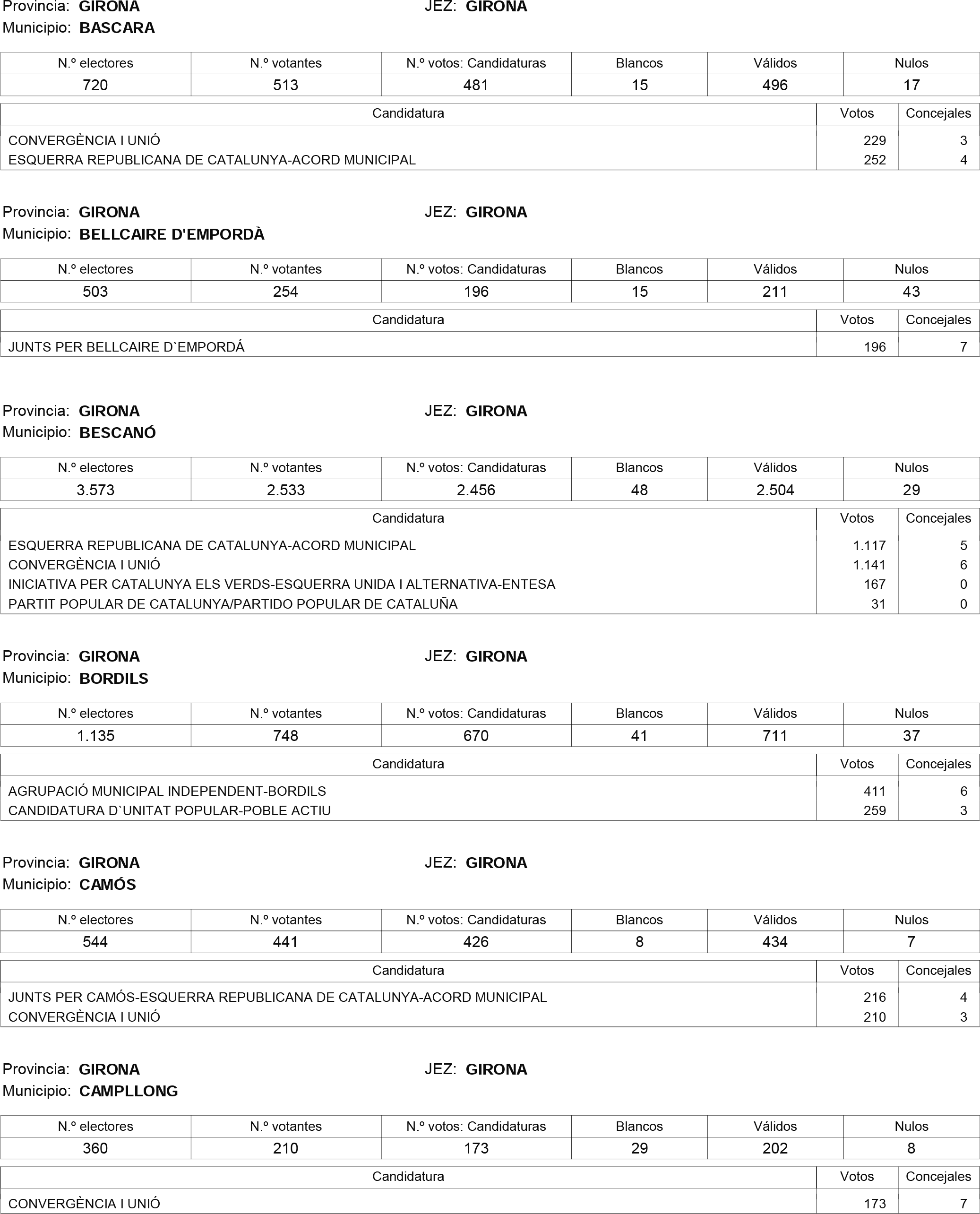 Imagen: /datos/imagenes/disp/2015/181/08559_17373106_image35.png