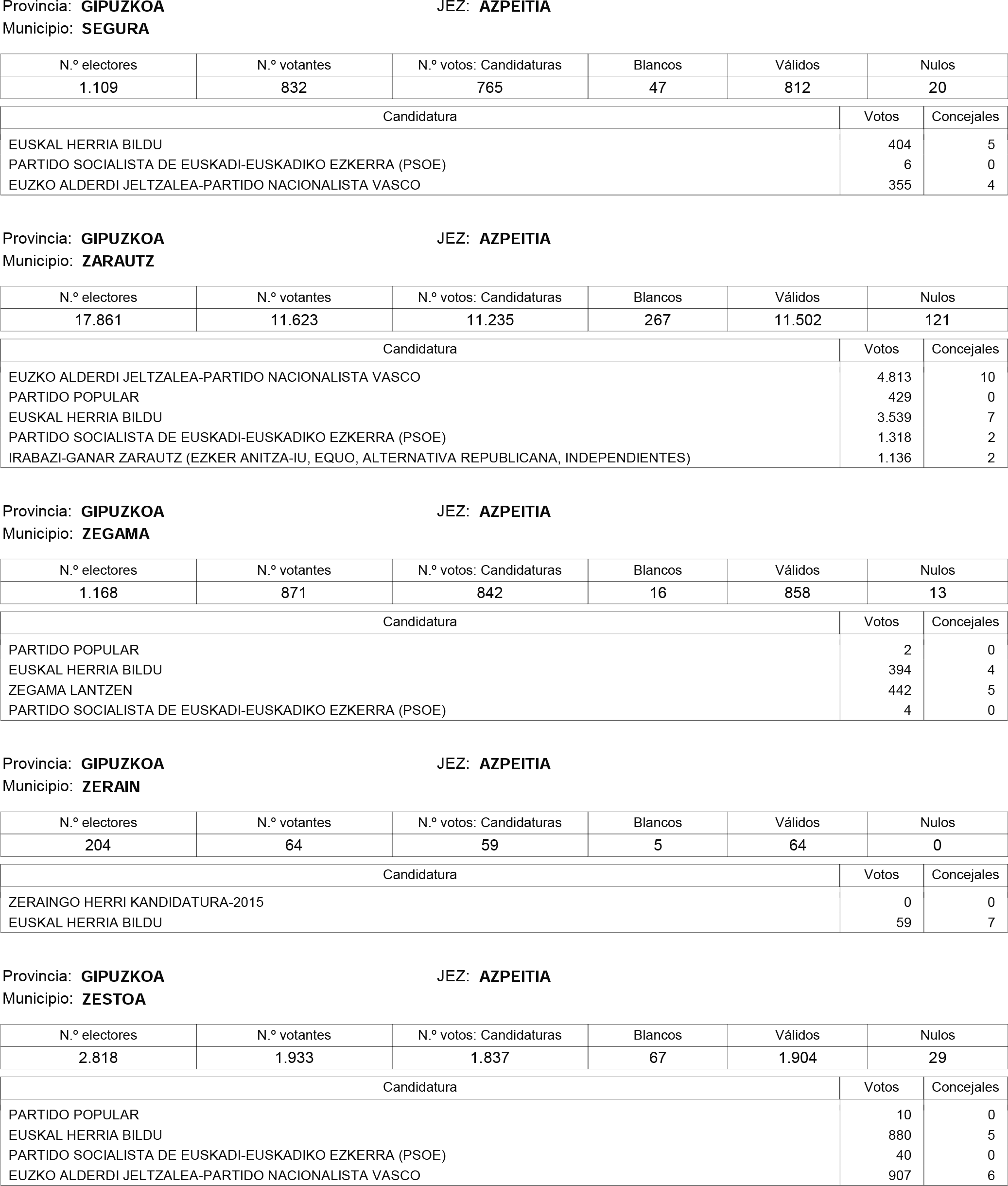 Imagen: /datos/imagenes/disp/2015/181/08559_17373106_image4.png