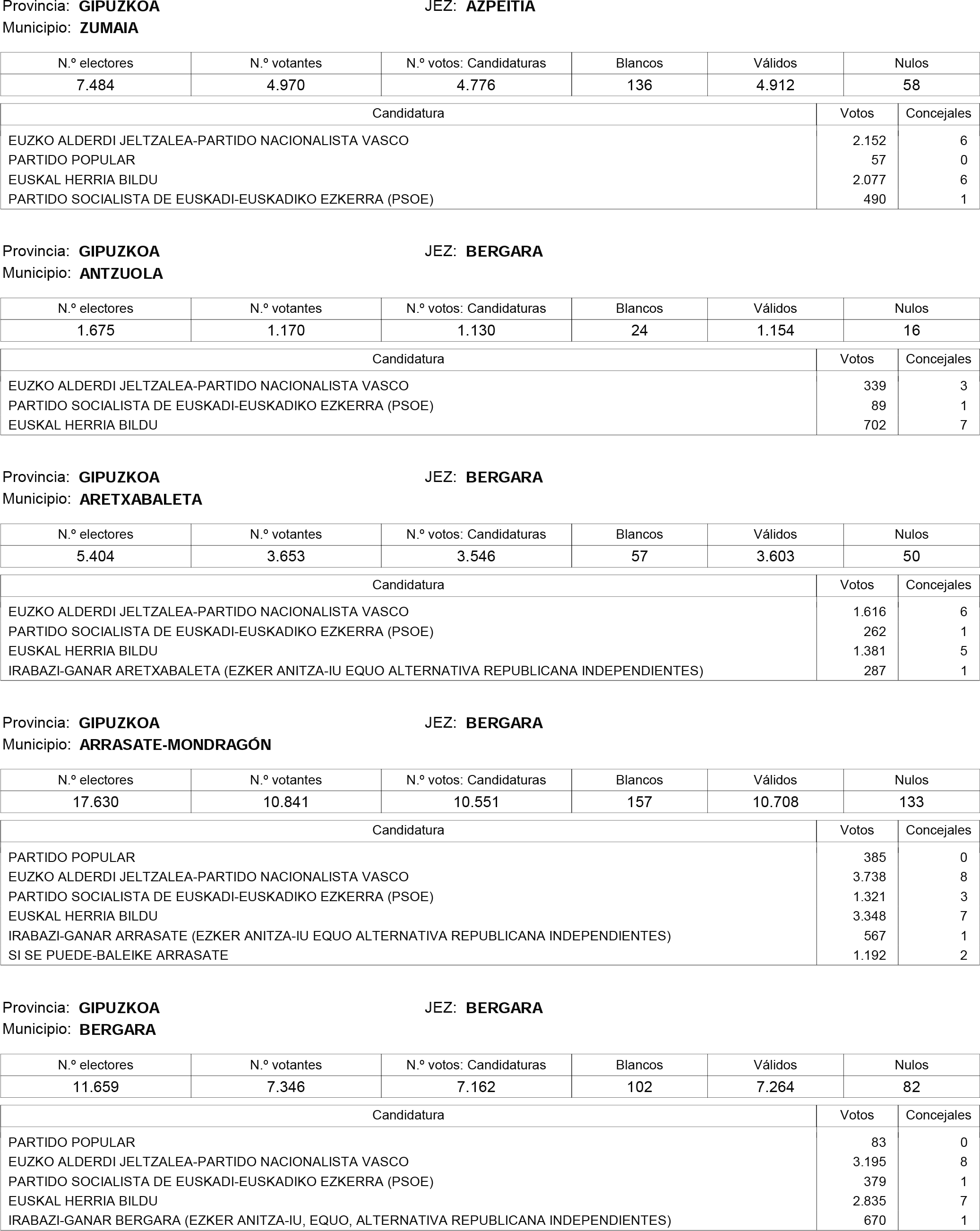 Imagen: /datos/imagenes/disp/2015/181/08559_17373106_image5.png