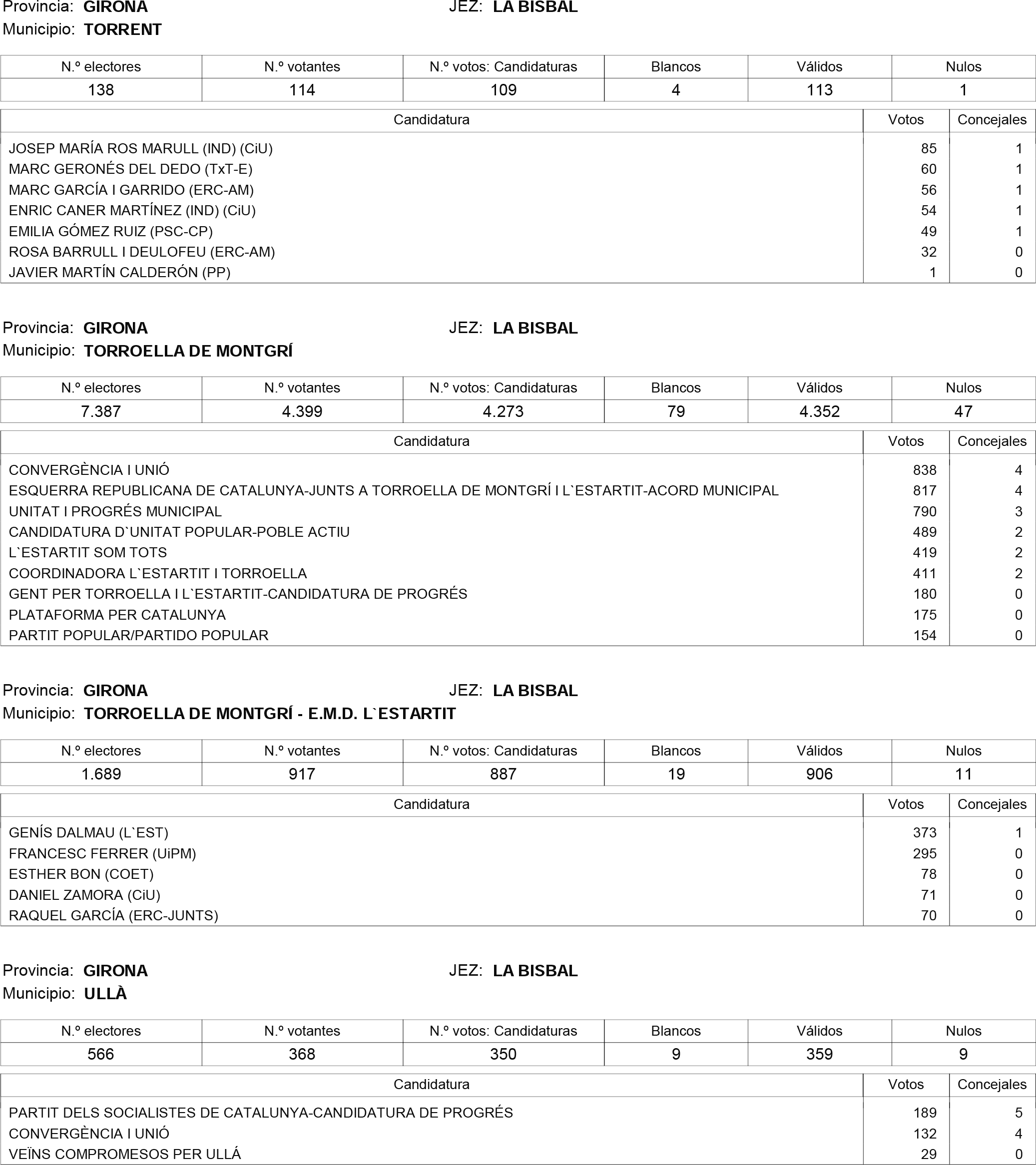 Imagen: /datos/imagenes/disp/2015/181/08559_17373106_image51.png