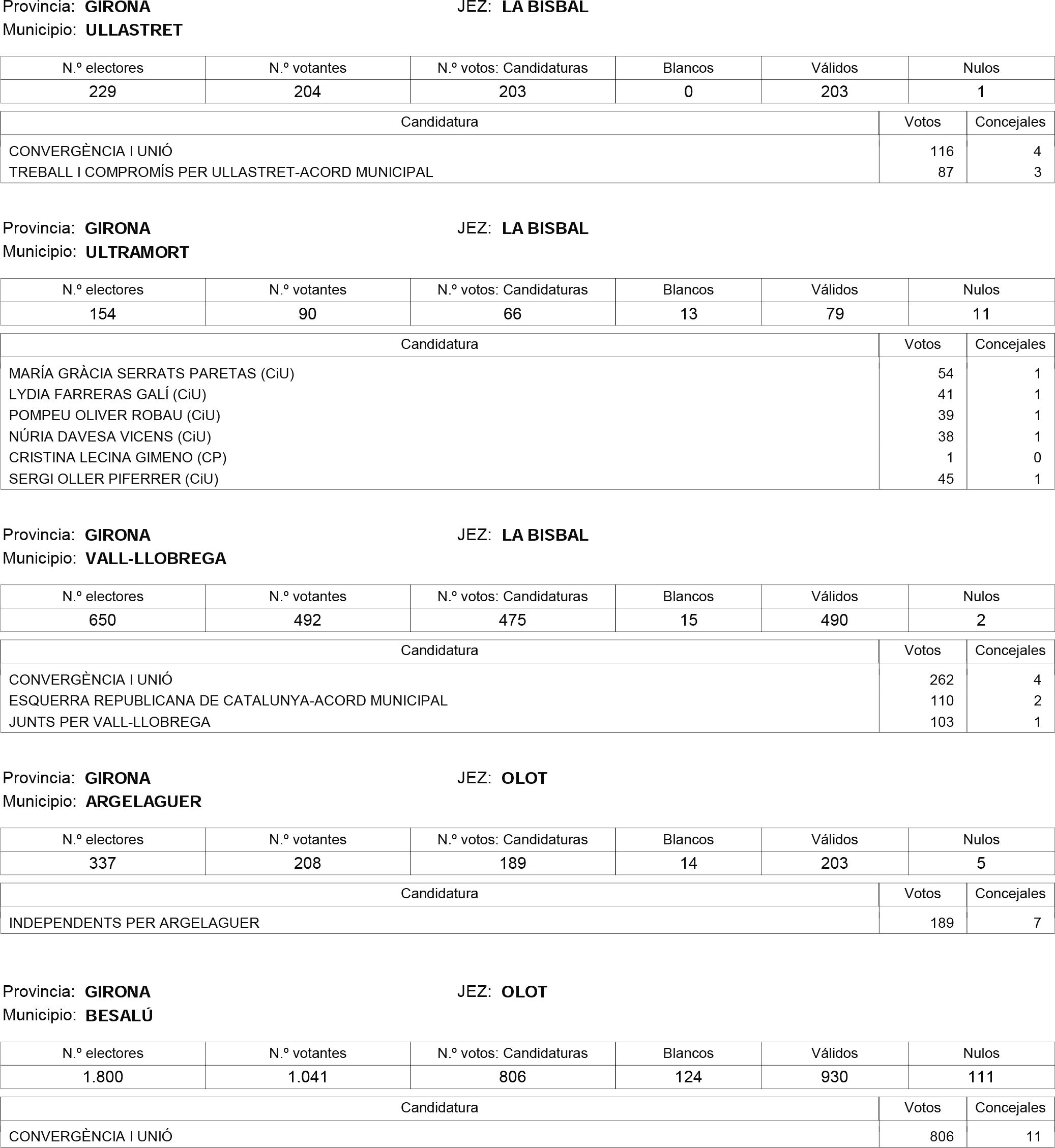 Imagen: /datos/imagenes/disp/2015/181/08559_17373106_image52.png
