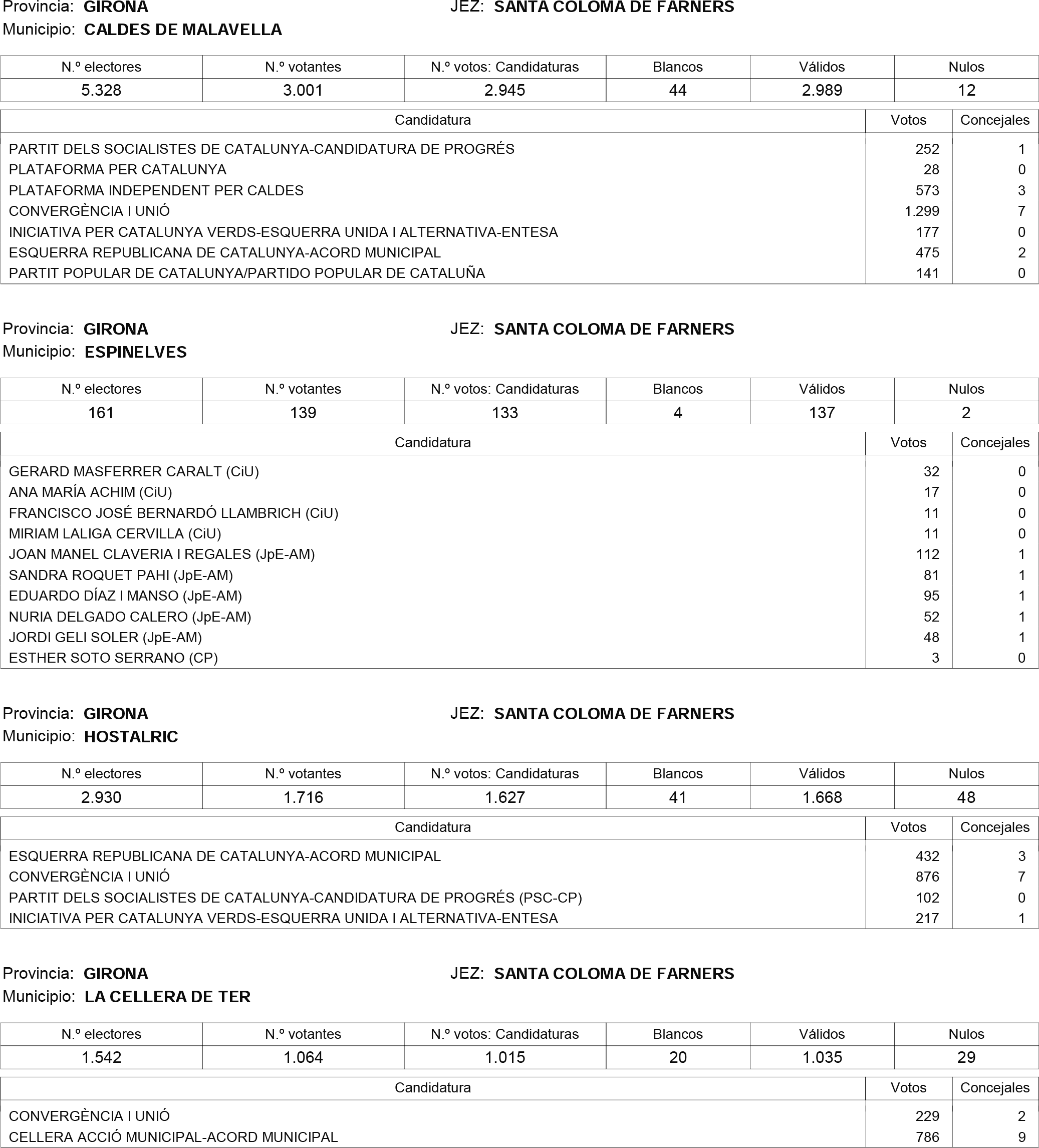 Imagen: /datos/imagenes/disp/2015/181/08559_17373106_image66.png