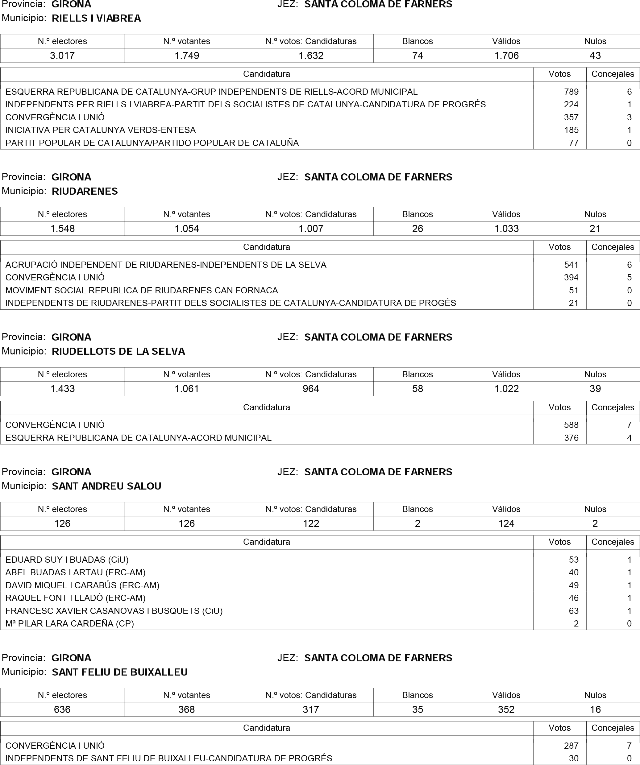 Imagen: /datos/imagenes/disp/2015/181/08559_17373106_image68.png