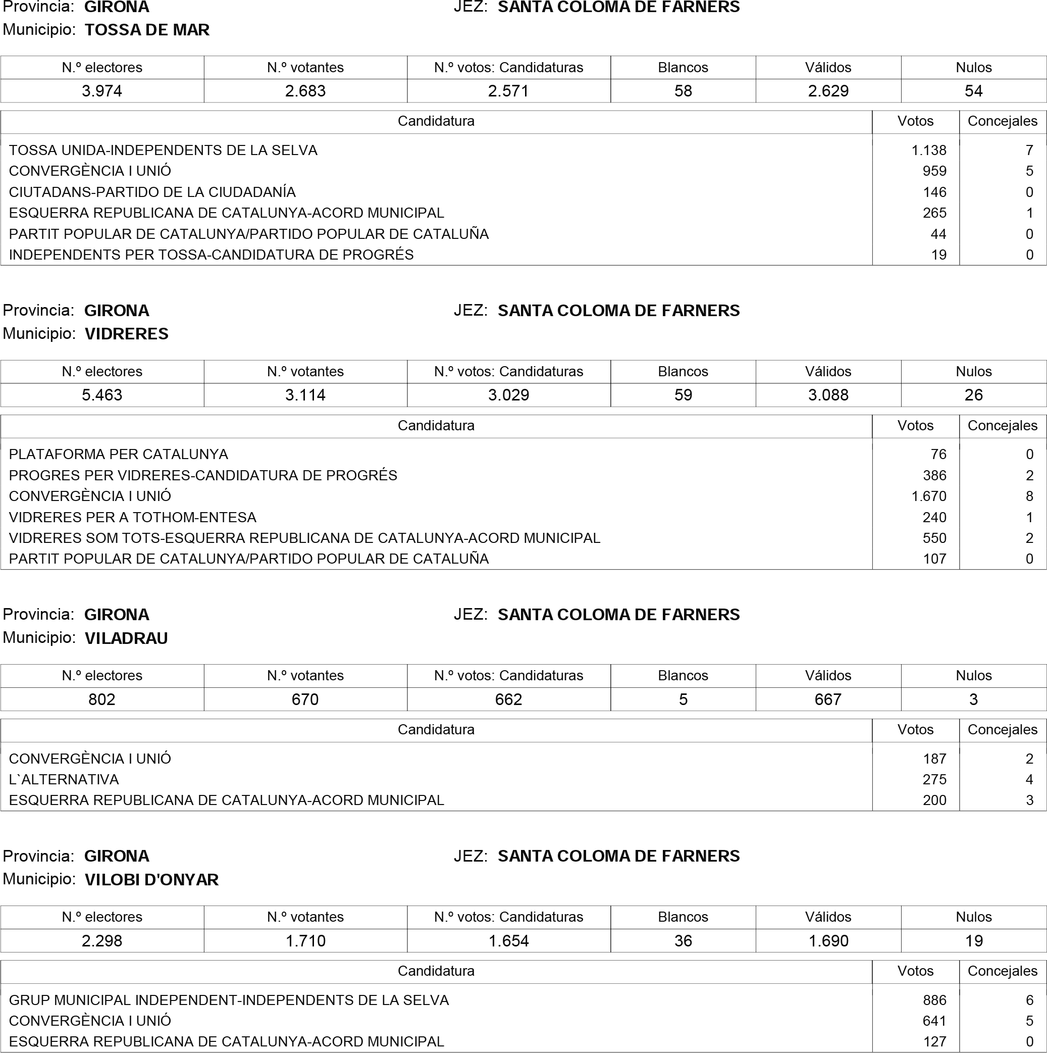 Imagen: /datos/imagenes/disp/2015/181/08559_17373106_image70.png