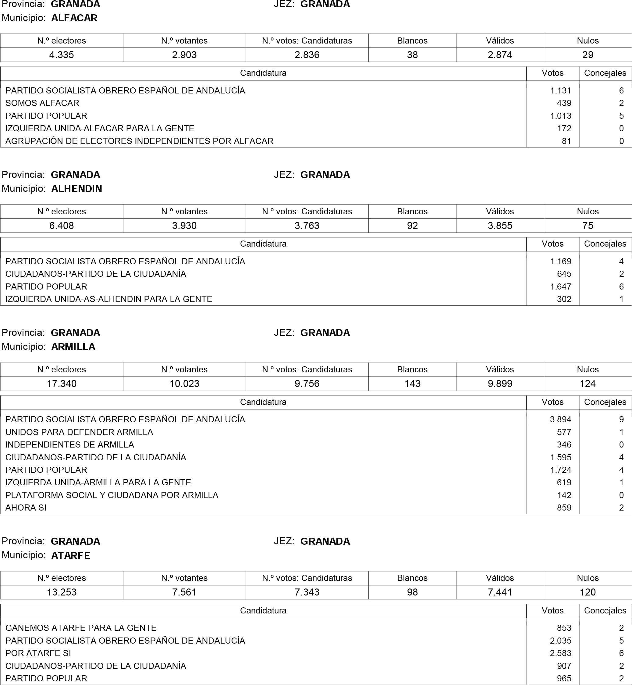 Imagen: /datos/imagenes/disp/2015/181/08559_17373106_image74.png