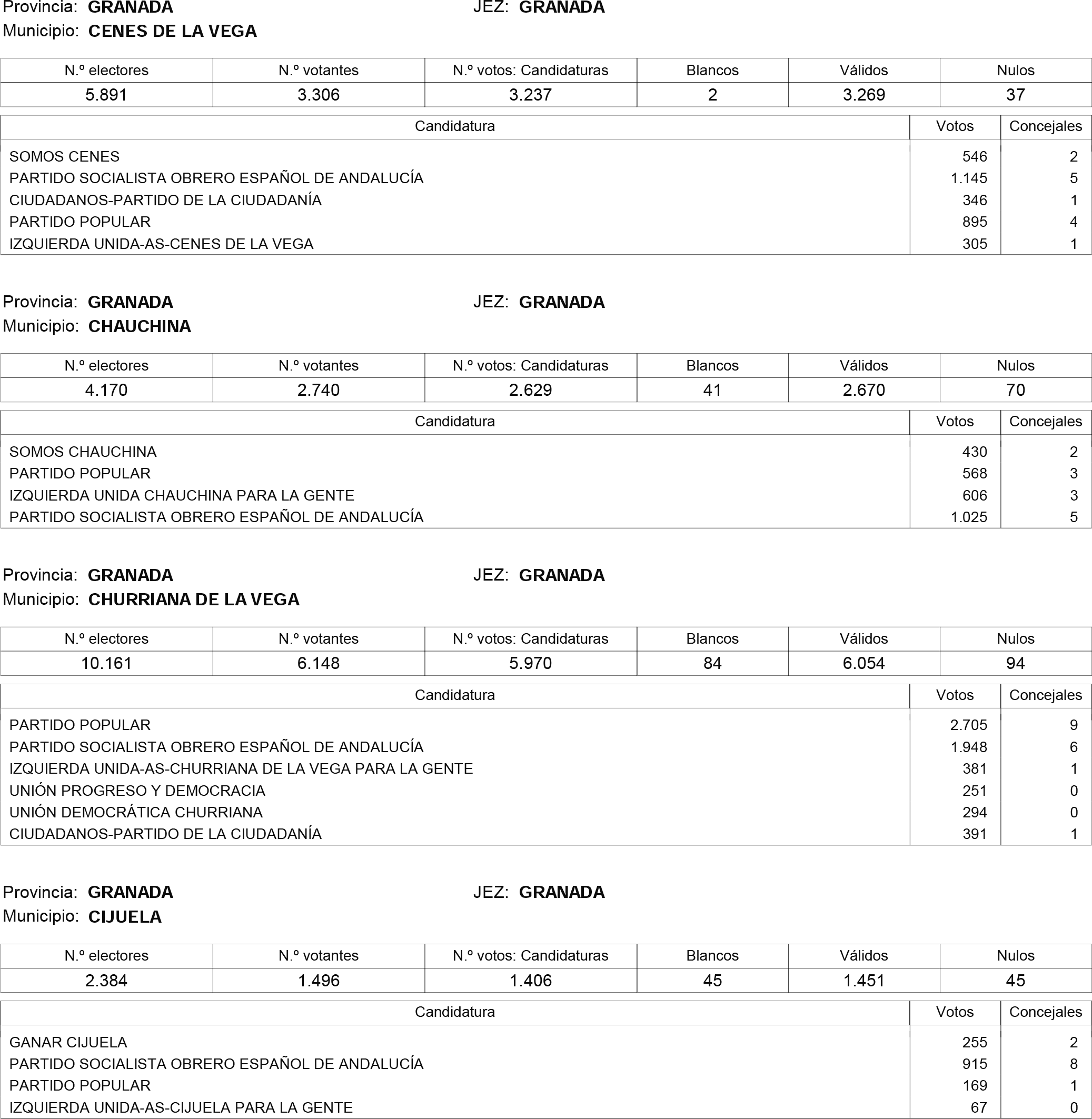 Imagen: /datos/imagenes/disp/2015/181/08559_17373106_image76.png