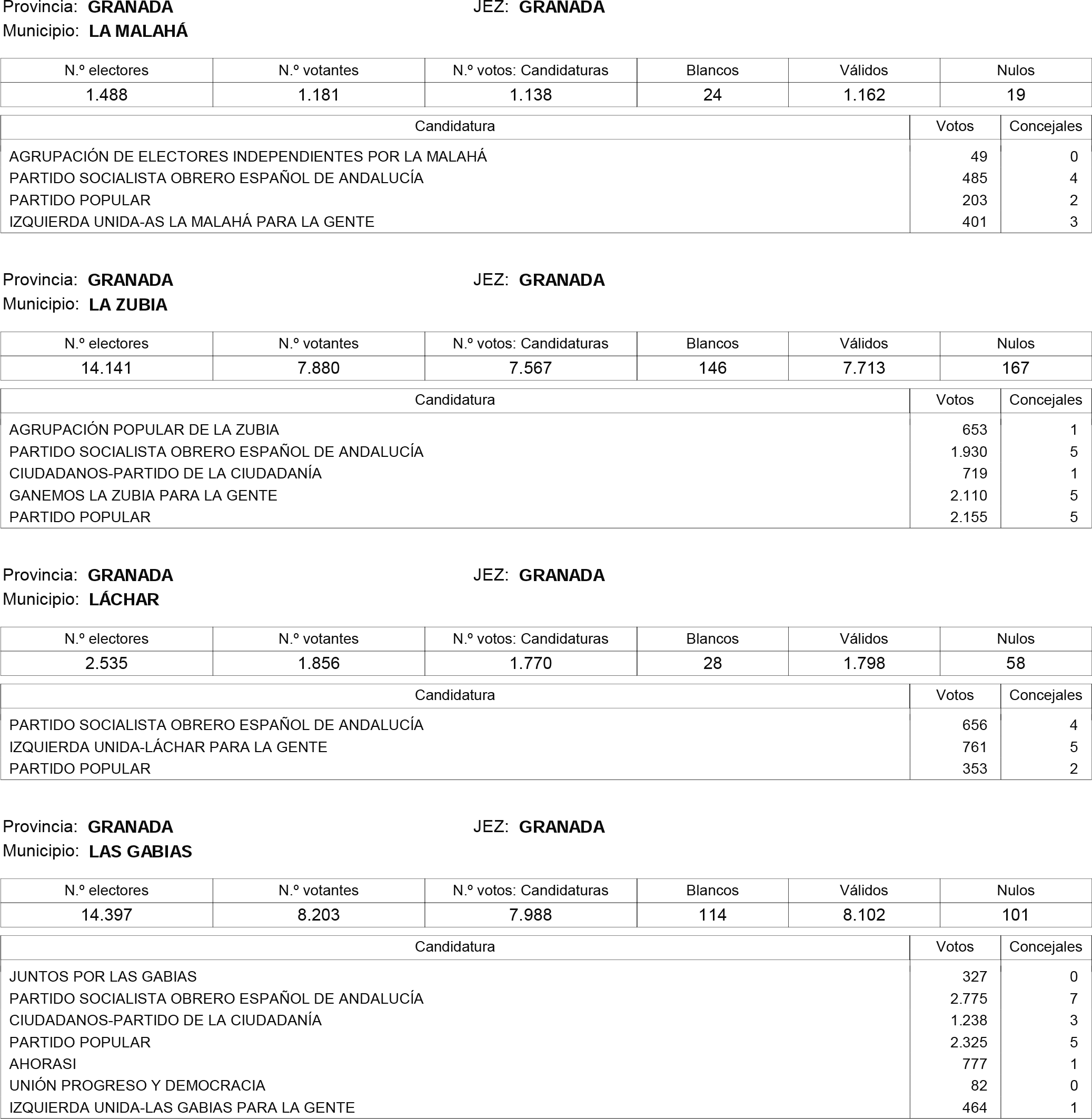 Imagen: /datos/imagenes/disp/2015/181/08559_17373106_image82.png