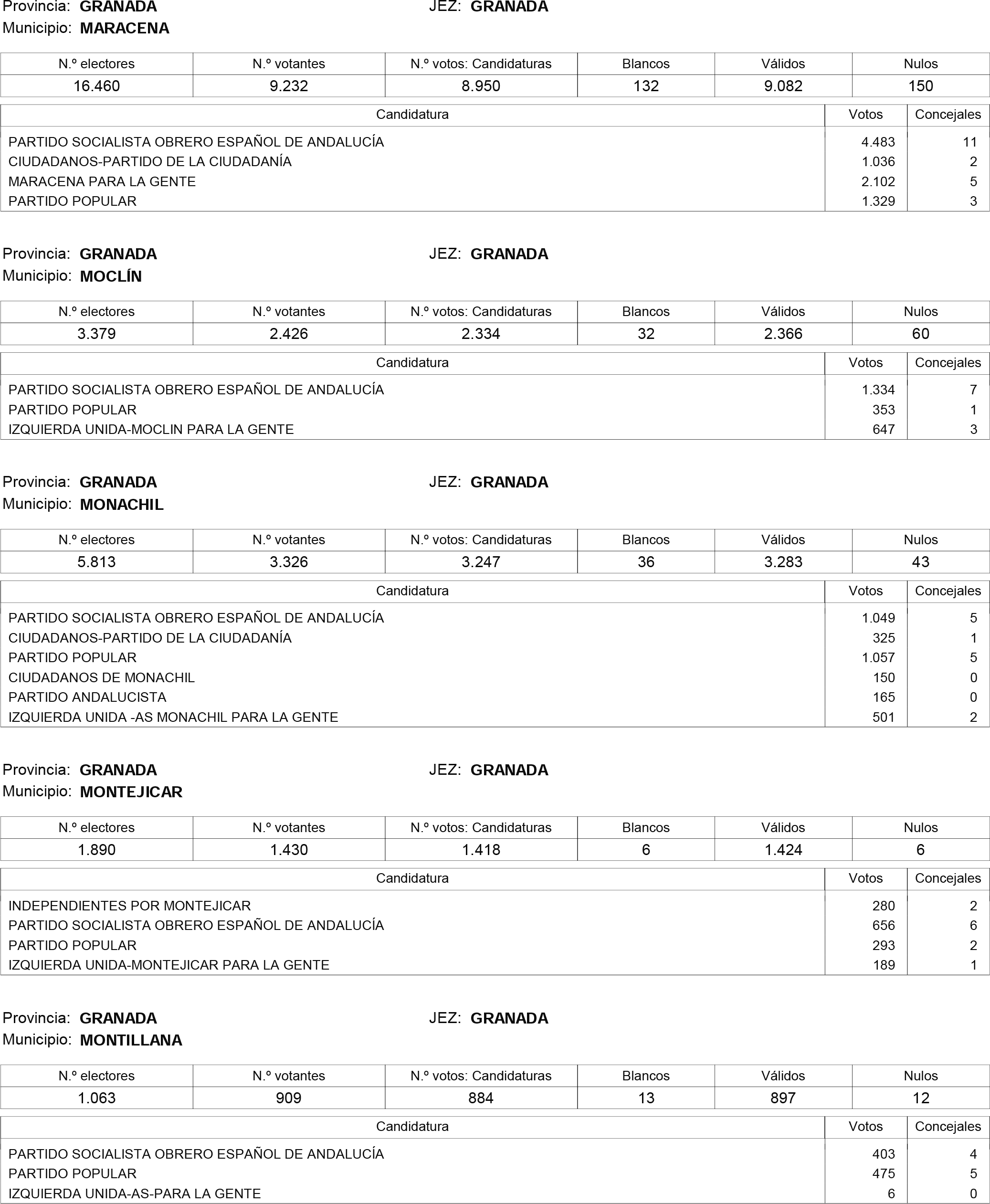Imagen: /datos/imagenes/disp/2015/181/08559_17373106_image83.png