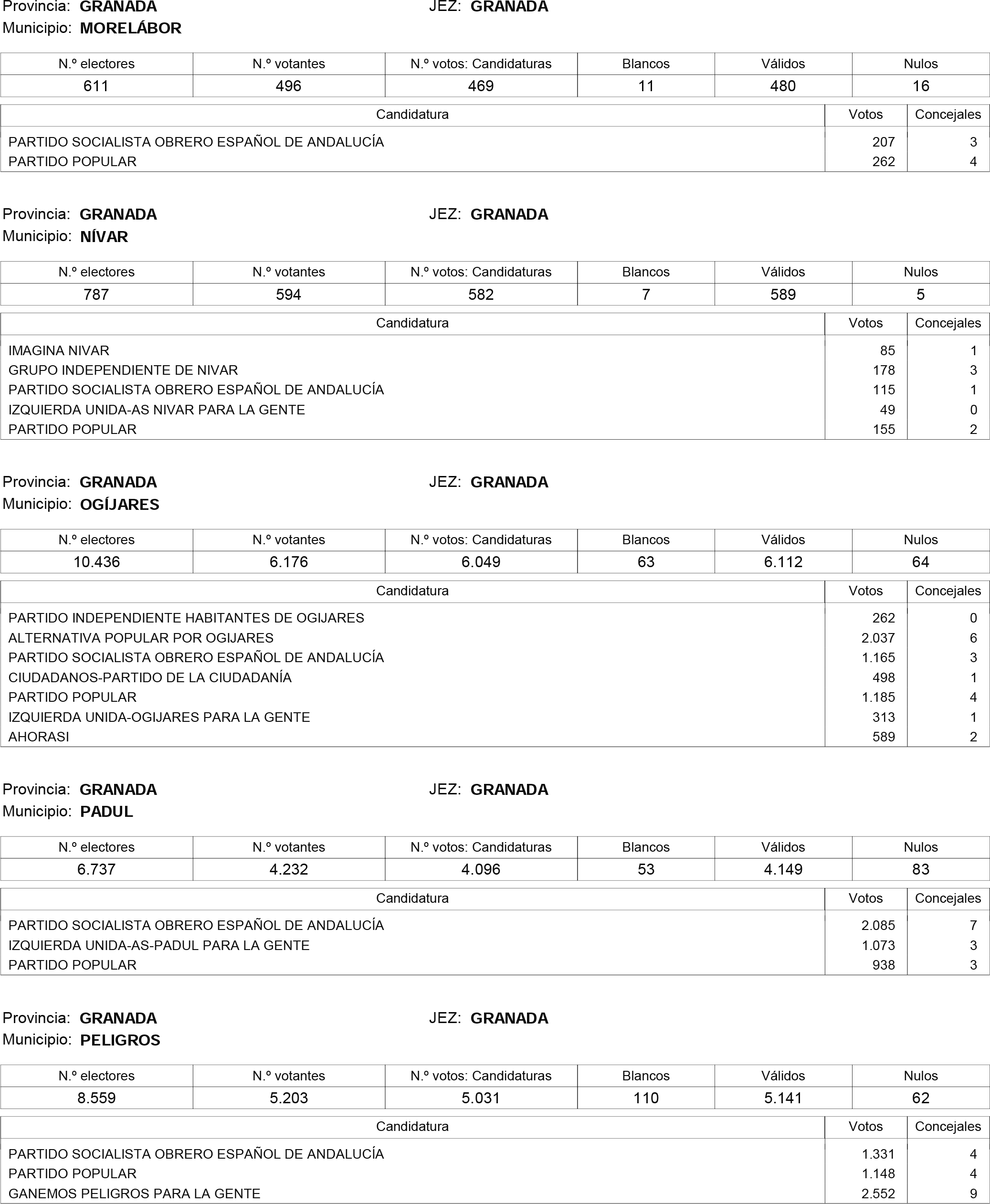Imagen: /datos/imagenes/disp/2015/181/08559_17373106_image84.png