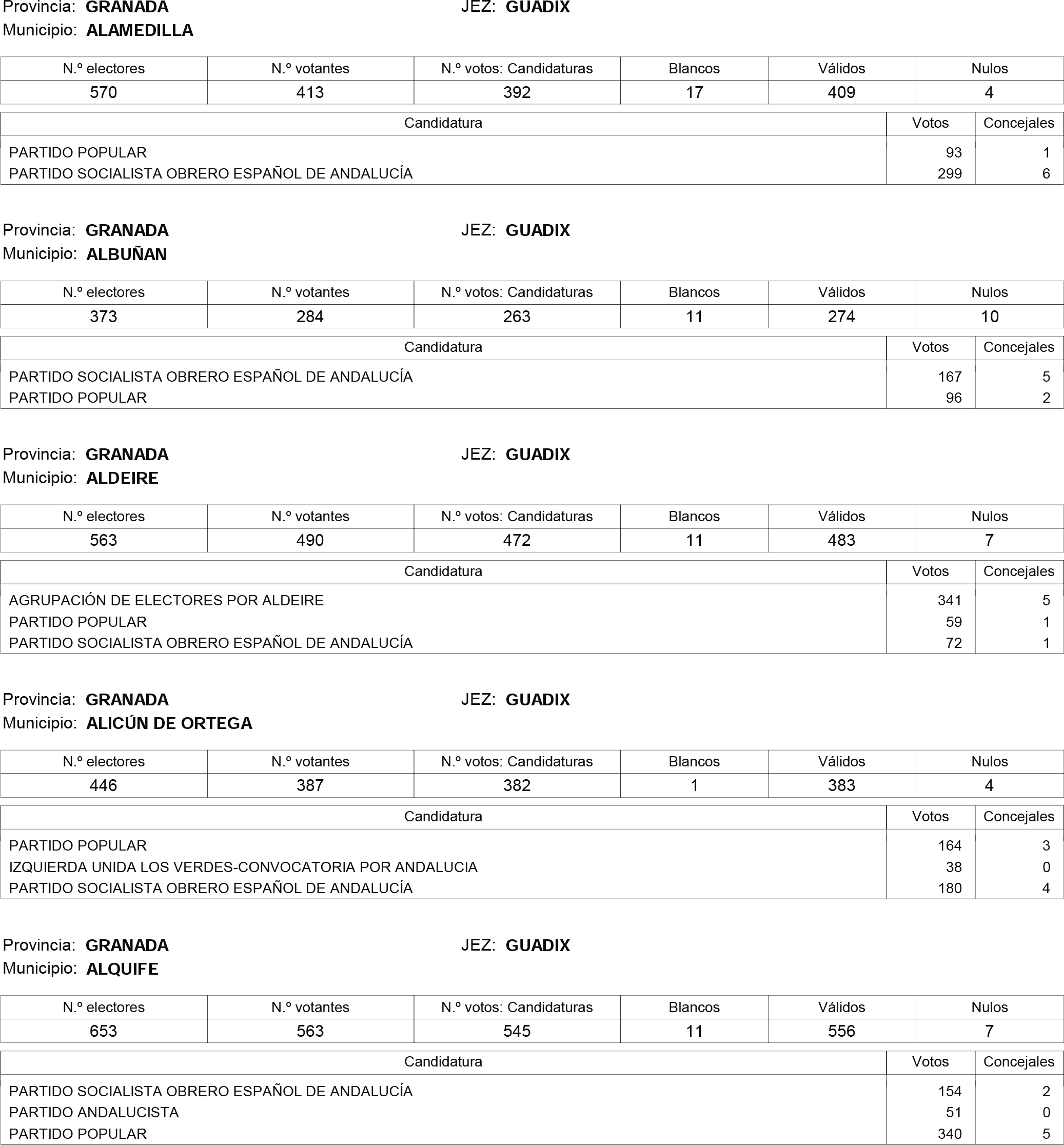 Imagen: /datos/imagenes/disp/2015/181/08559_17373106_image87.png