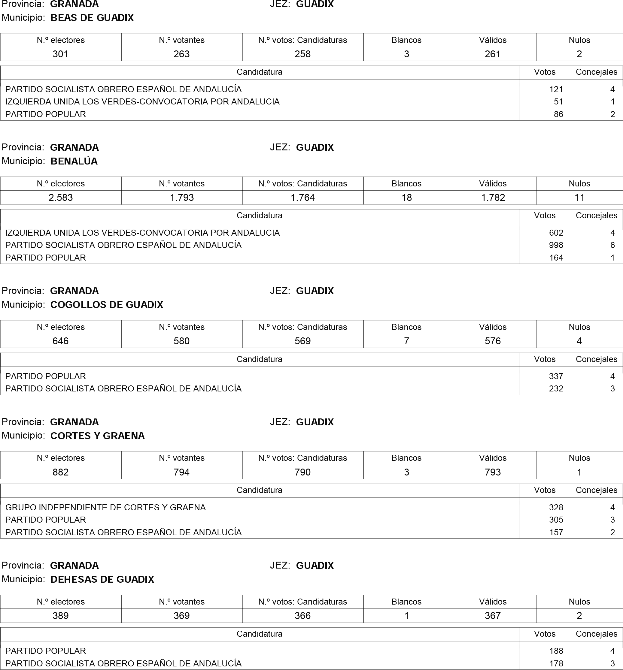 Imagen: /datos/imagenes/disp/2015/181/08559_17373106_image88.png
