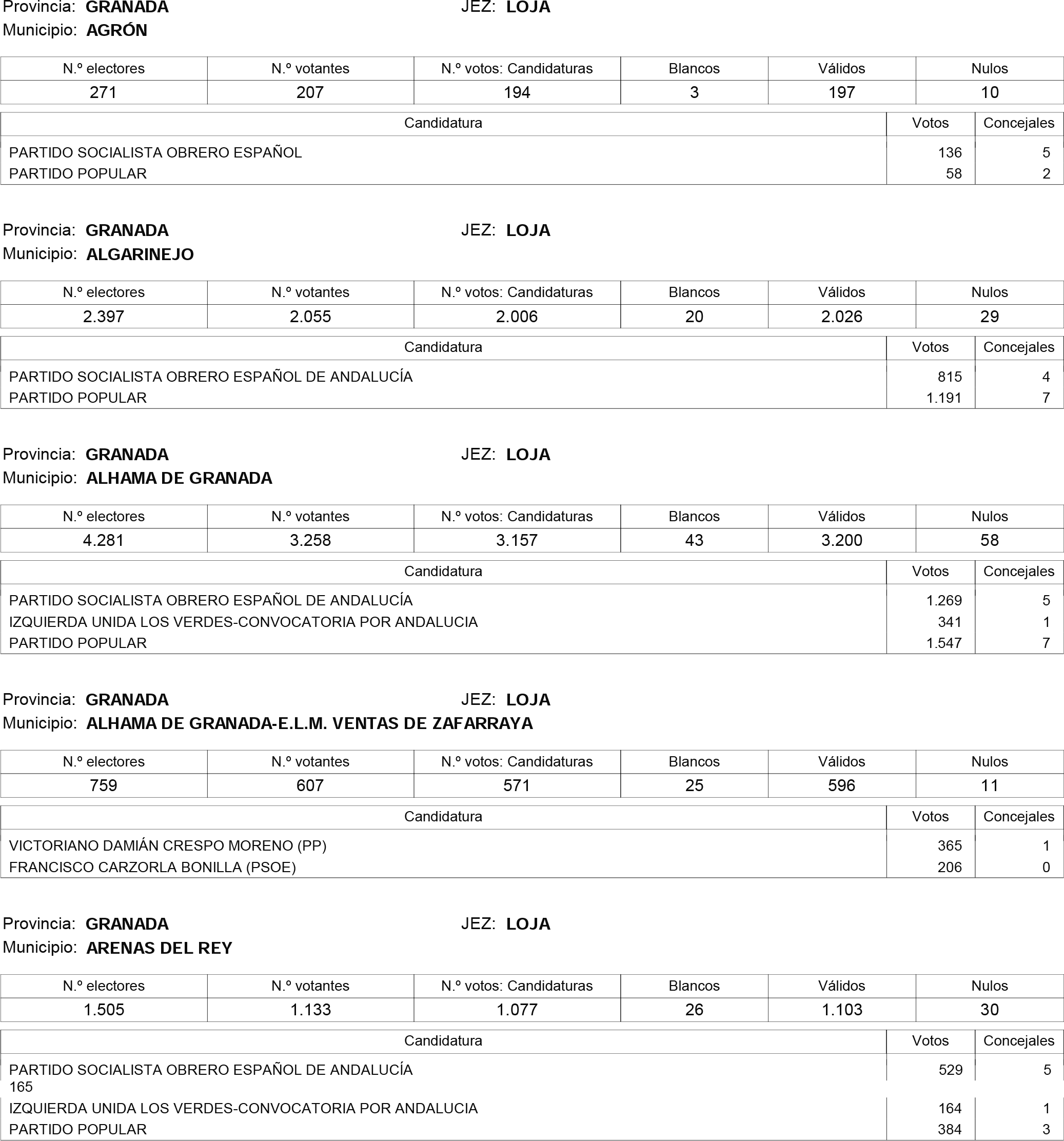 Imagen: /datos/imagenes/disp/2015/181/08559_17373106_image93.png