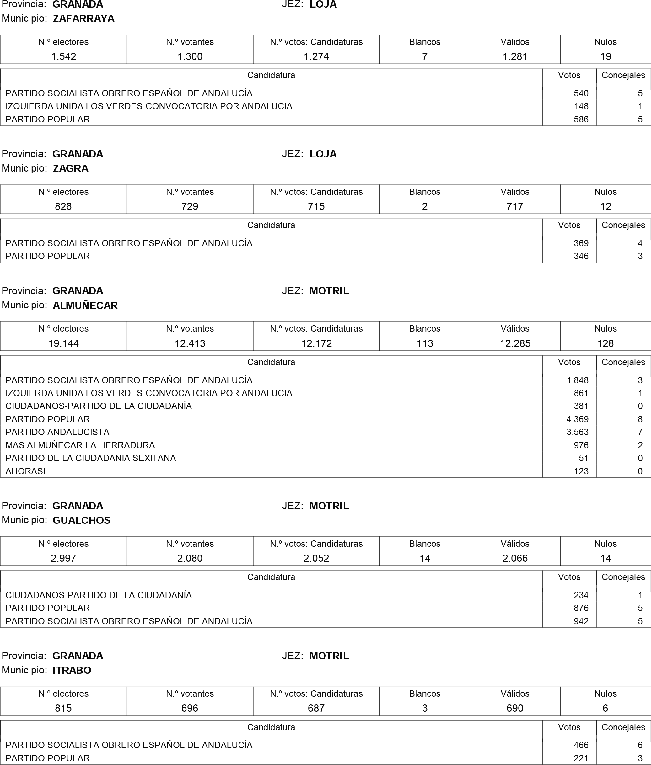 Imagen: /datos/imagenes/disp/2015/181/08559_17373106_image97.png