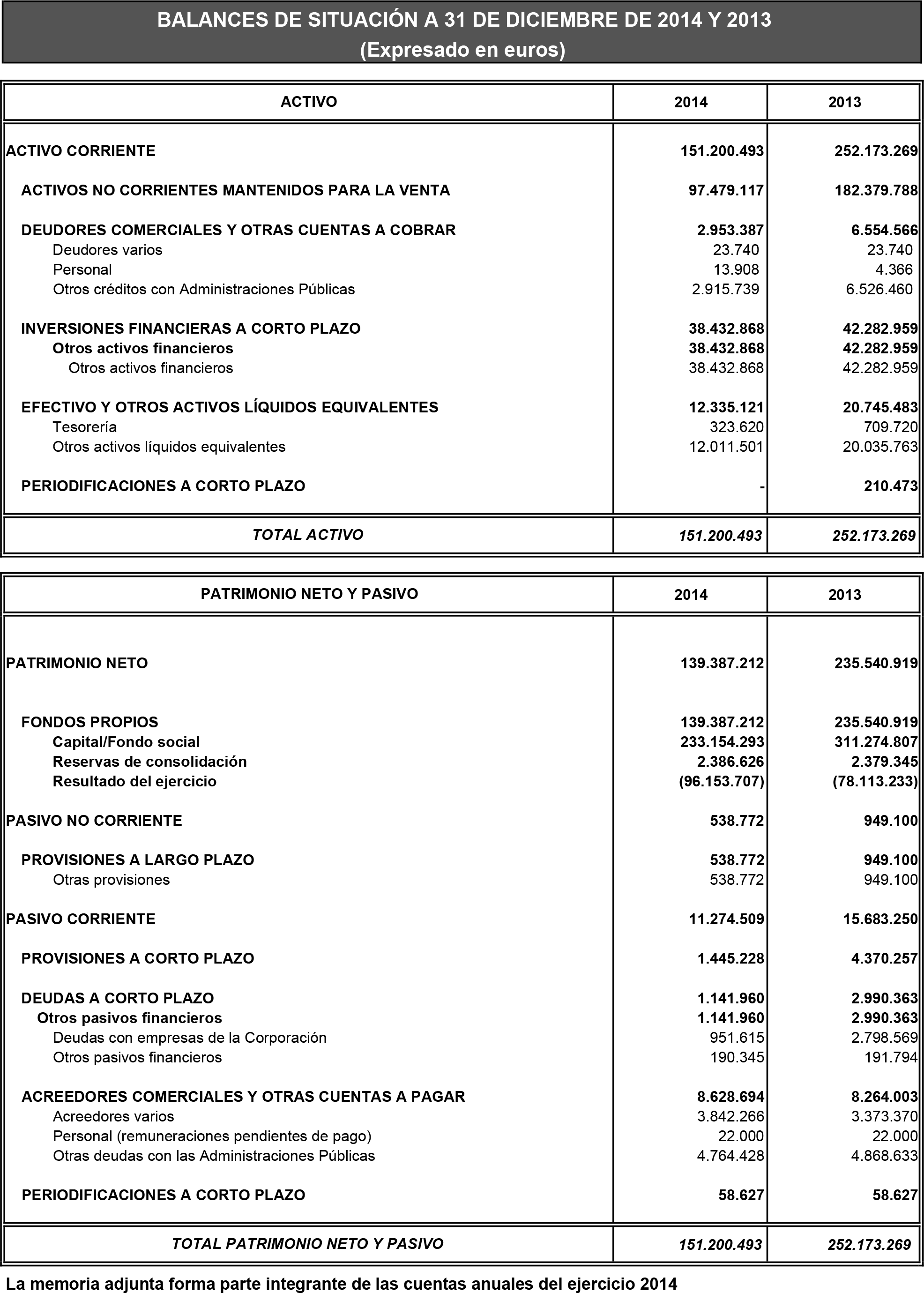 Imagen: /datos/imagenes/disp/2015/181/08562_17373199_image1.png