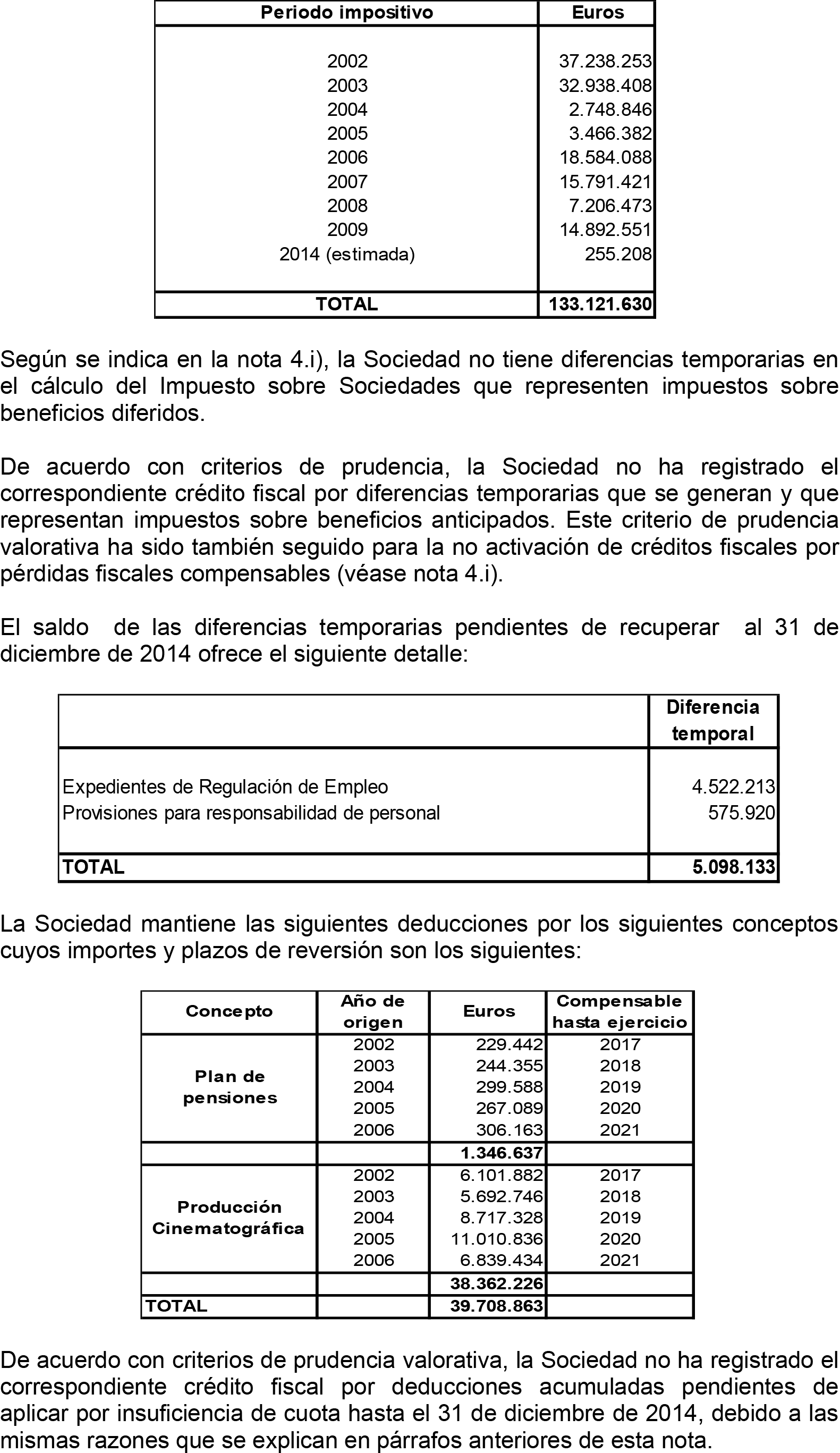 Imagen: /datos/imagenes/disp/2015/181/08562_17373199_image27.png