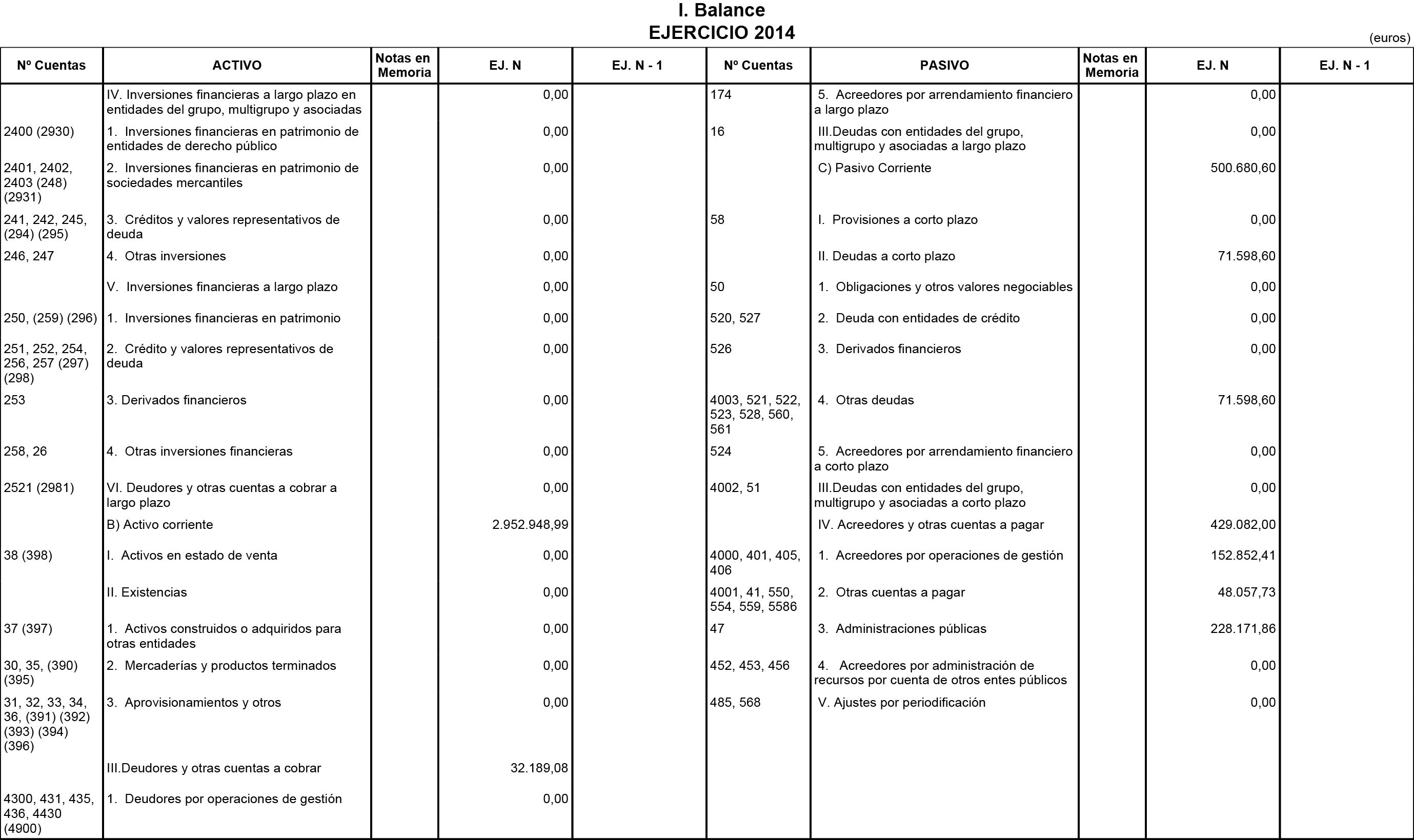 Imagen: /datos/imagenes/disp/2015/182/08603_17373190_image2.png