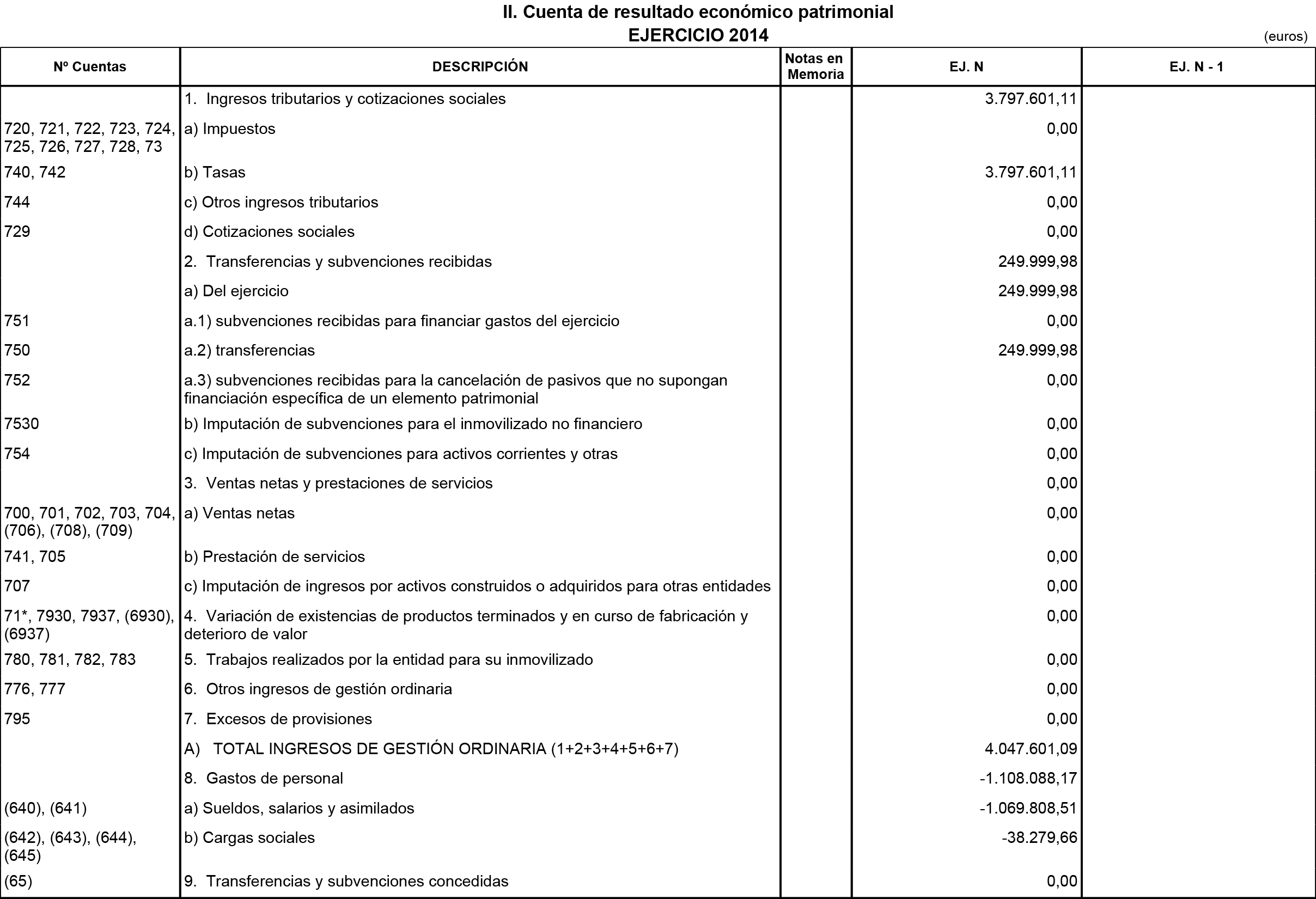 Imagen: /datos/imagenes/disp/2015/182/08603_17373190_image4.png