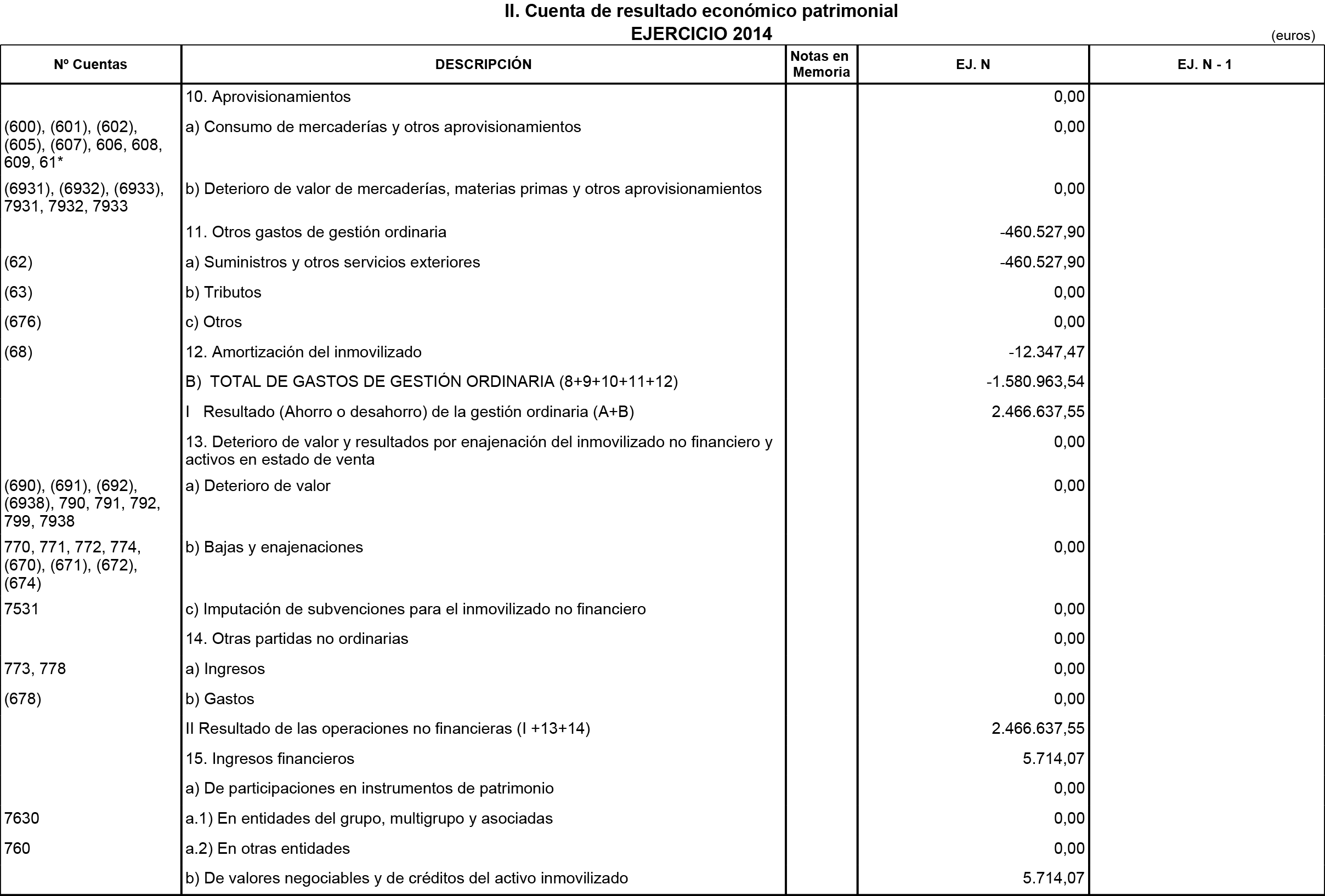 Imagen: /datos/imagenes/disp/2015/182/08603_17373190_image5.png