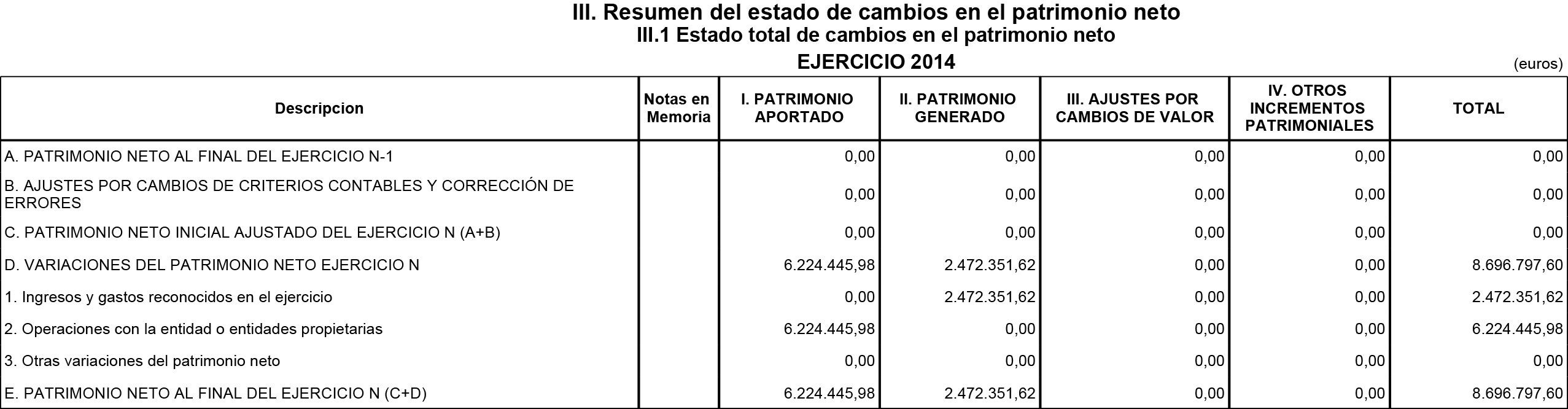 Imagen: /datos/imagenes/disp/2015/182/08603_17373190_image7.png