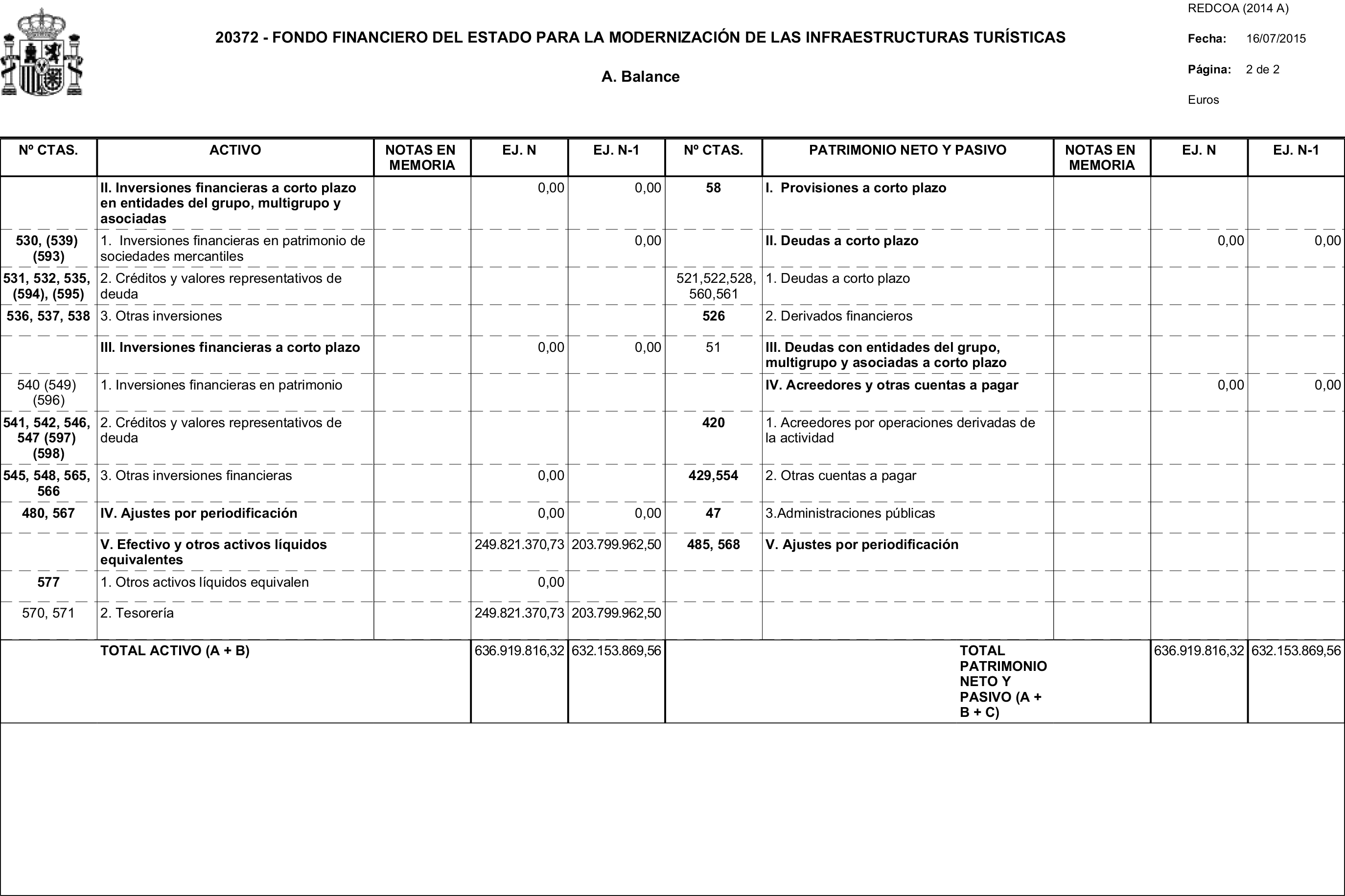 Imagen: /datos/imagenes/disp/2015/183/08705_17373026_image2.png